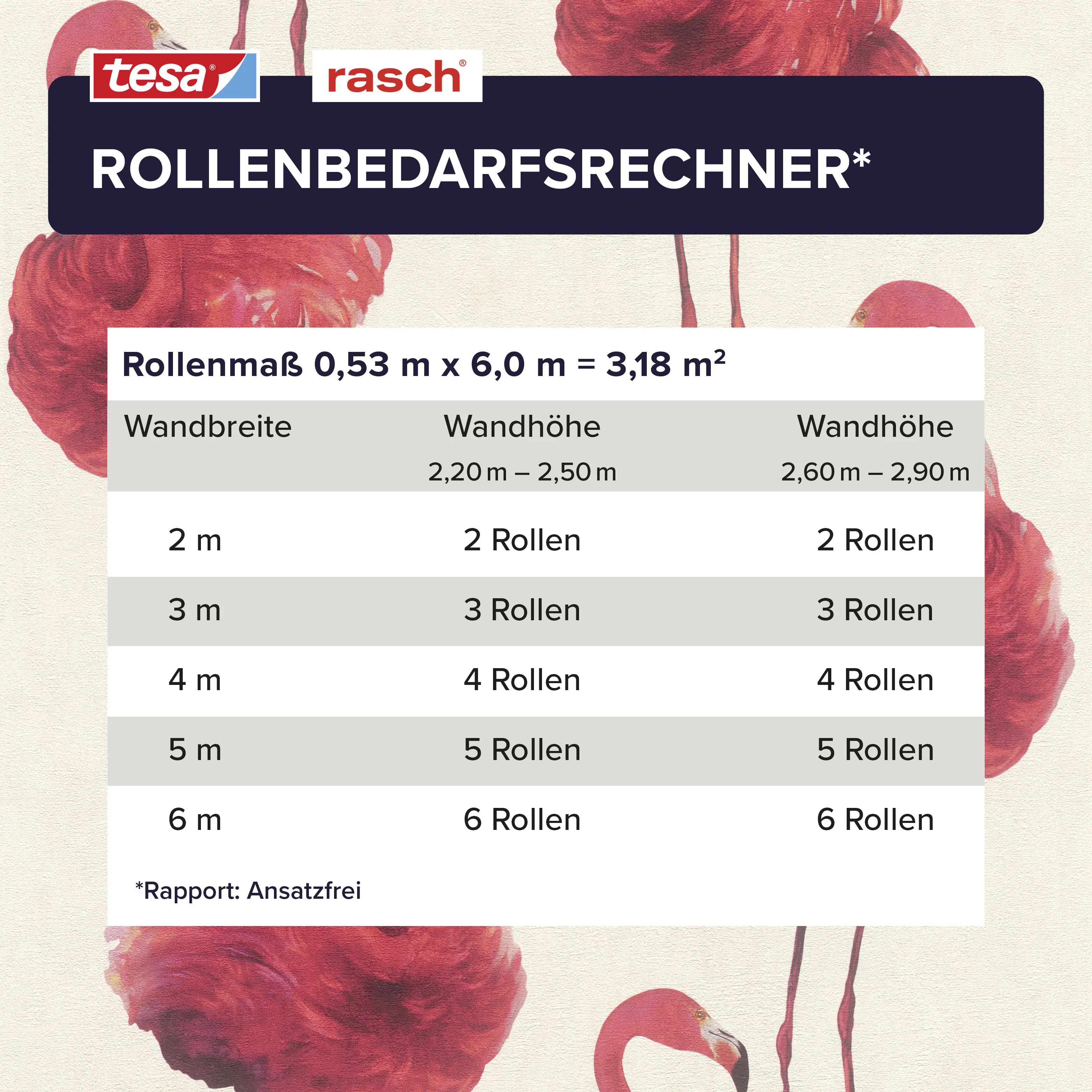 Tesa x Rasch selbstklebende Vliestapete Famazing Flamingo pink 6 x 0,53 m