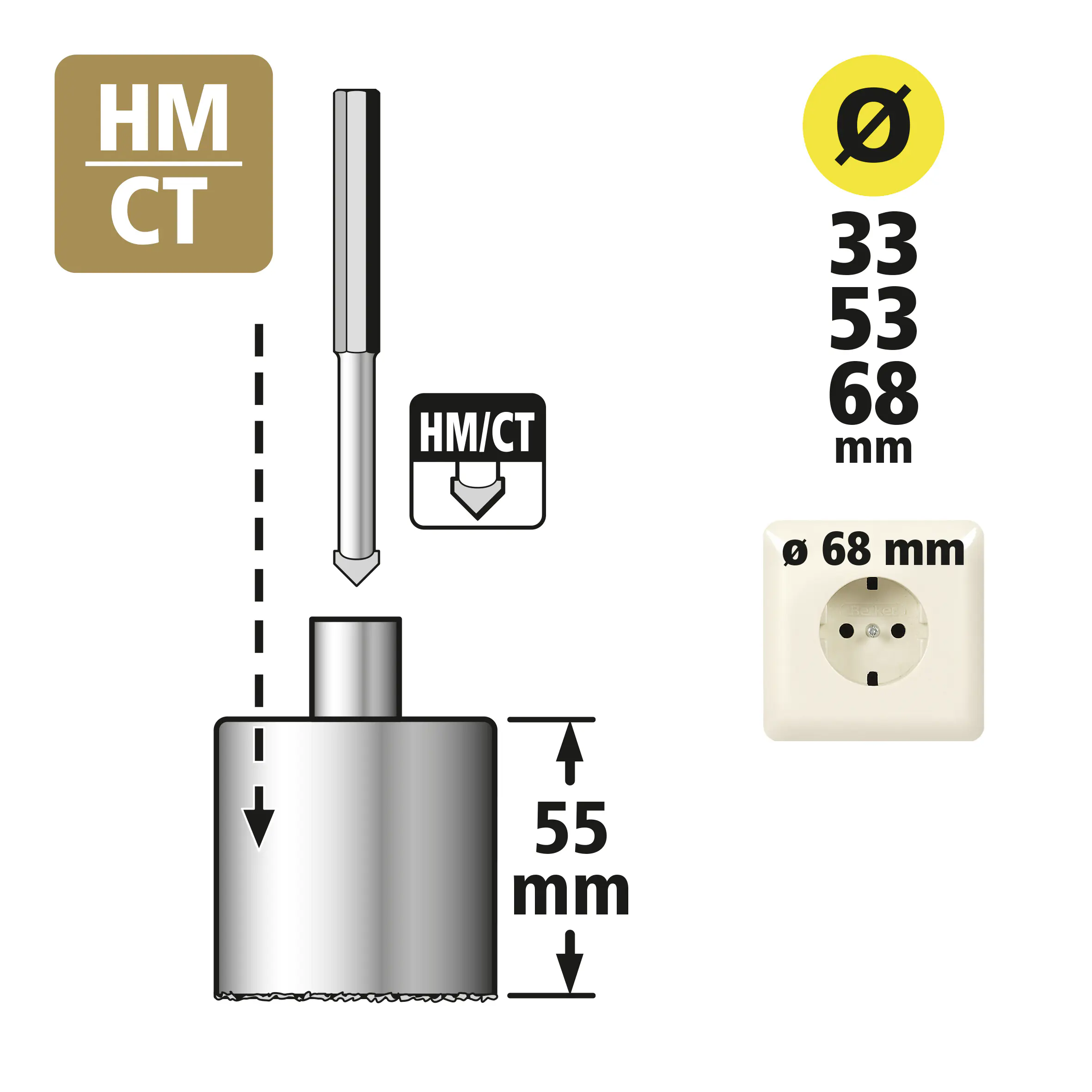 Wolfcraft Lochsägen-Koffer Ø 33, 53, 68 mm Hartmetall