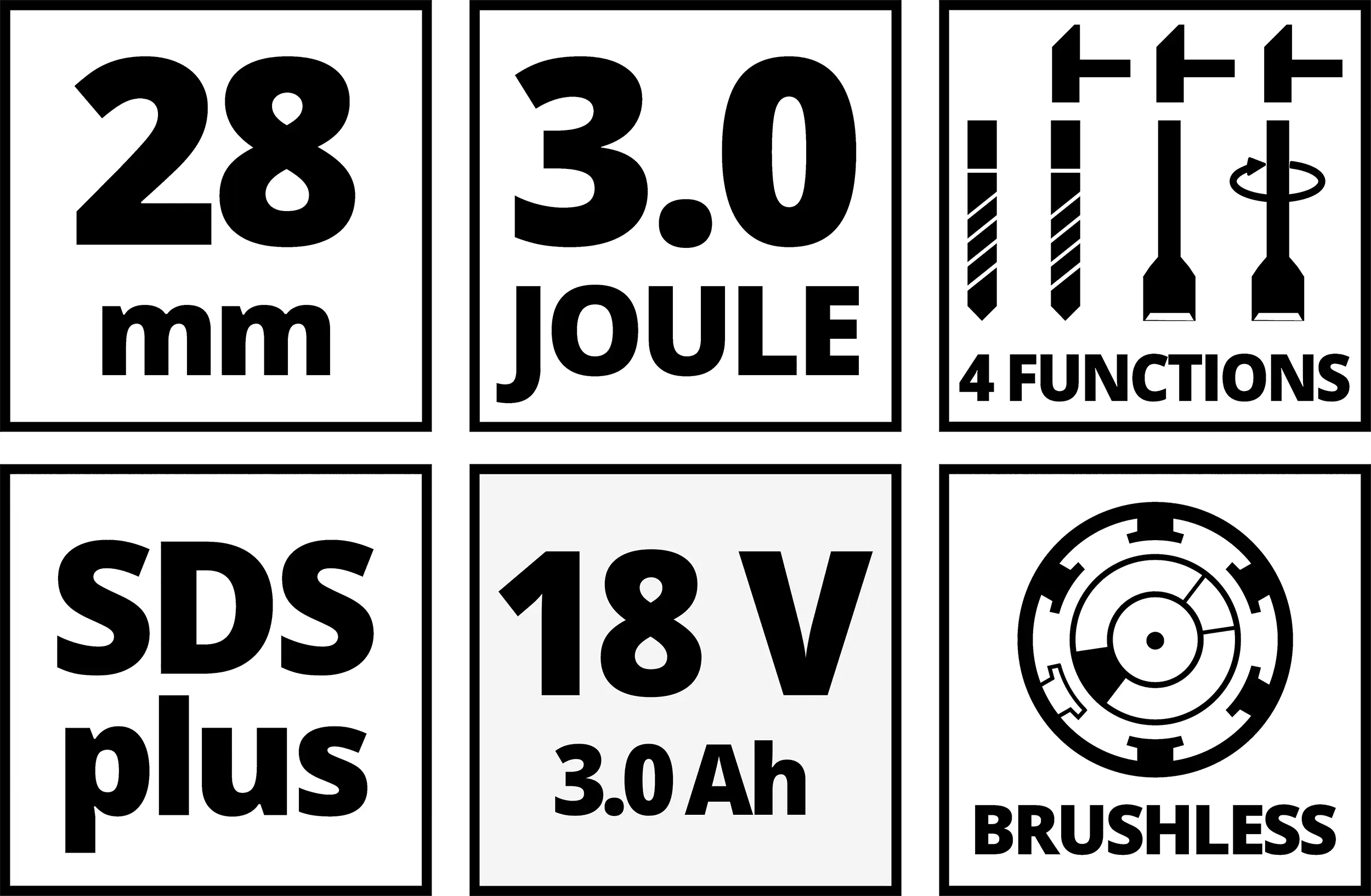 Einhell Akku-Bohrhammer TP-HD 18/28 Li BL+4 18 V inkl. Akku & Ladegerät