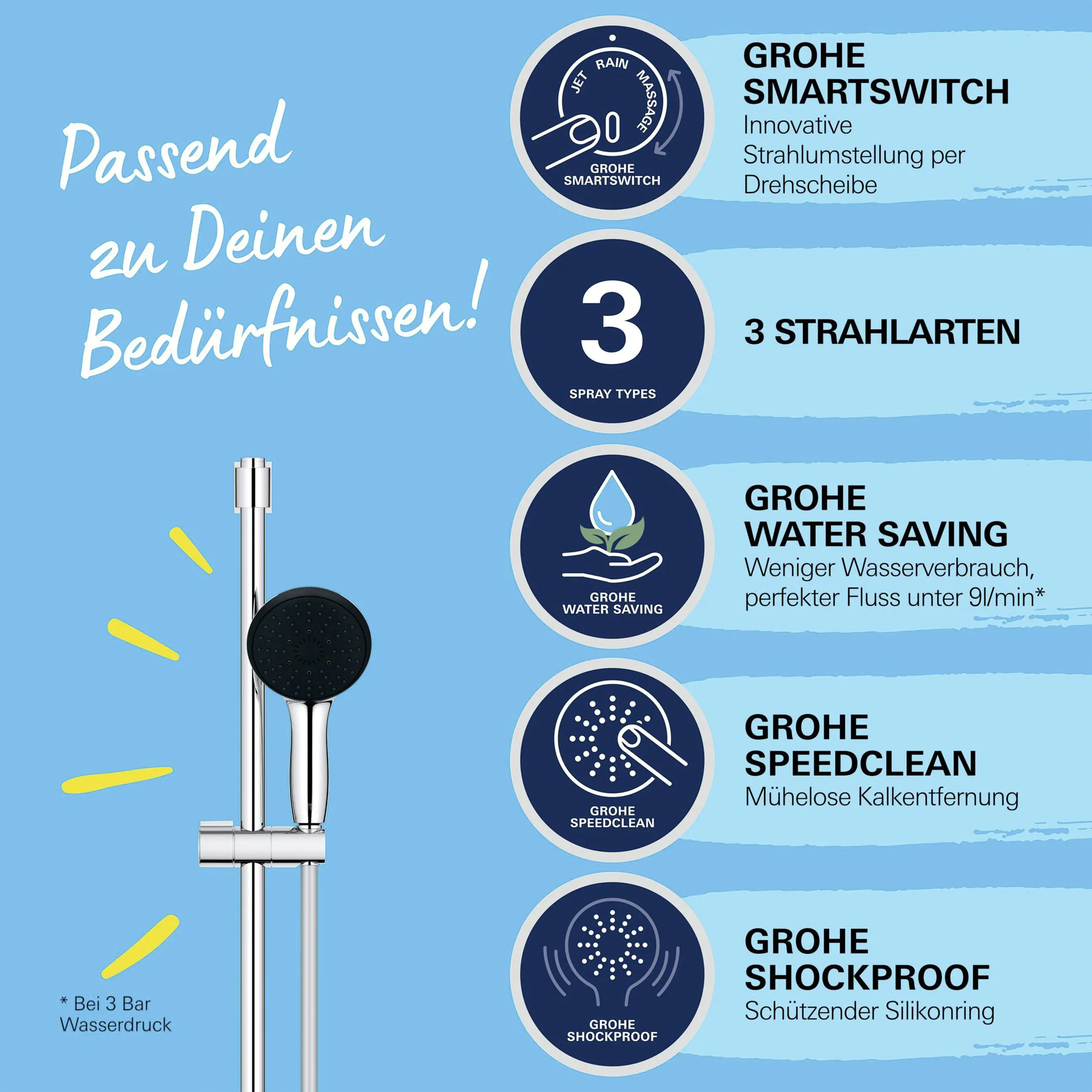 Grohe Brausestange 3 Strahlarten Vitalio Start 110 chrom 60 cm