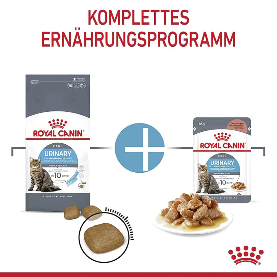 Royal Canin Katzenfutter Urinary Care 2 kg