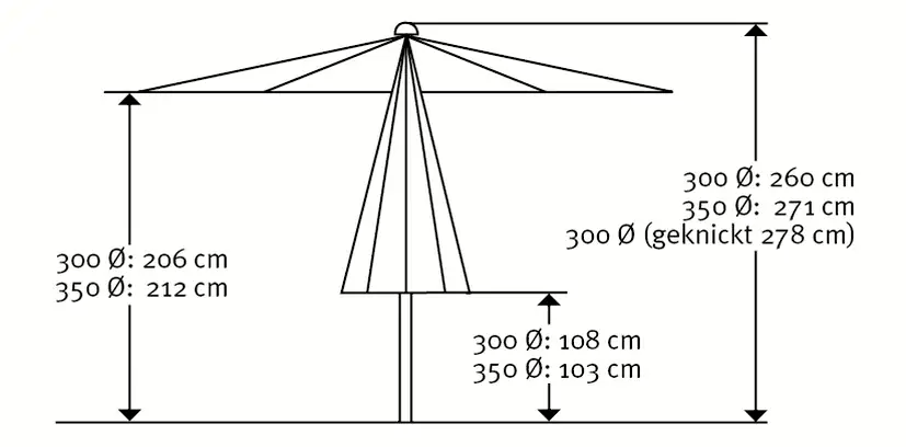 Schneider Sonnenschirm Adria natur Ø 300 cm