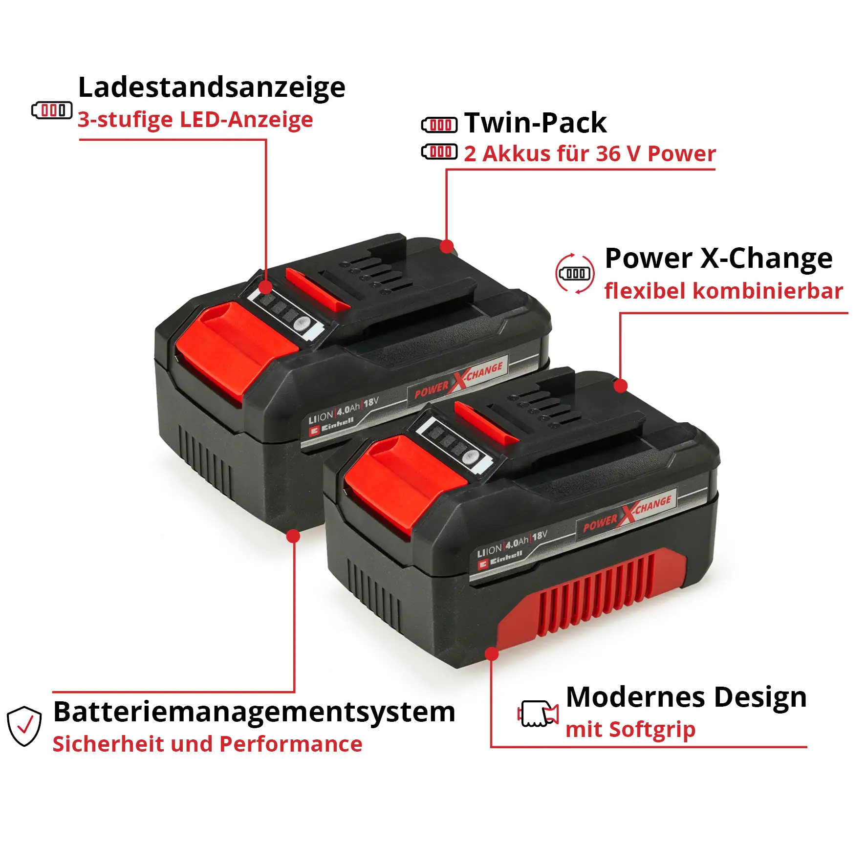 Einhell Akku 2 x 18 V 4,0 Ah PXC-Twinpack CB 1