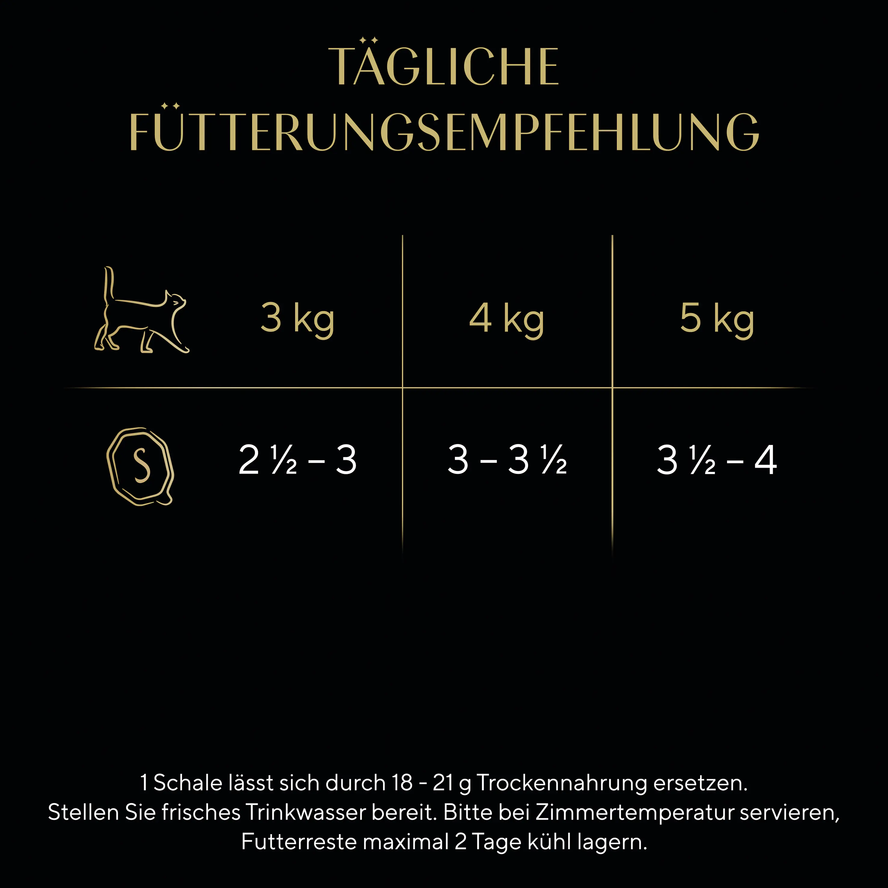 Sheba Sauce Collection Katzennassfutter Adult 85 g Frikassee mit Truthahn & Gemüse