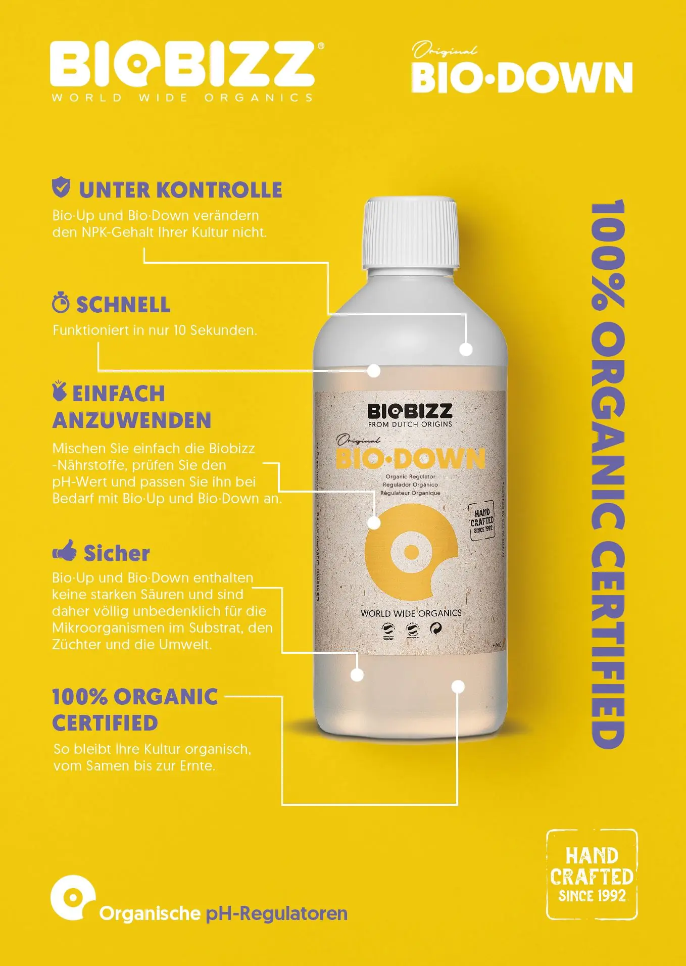 BioBizz Grow Bio-Down pH-Regulator 250 ml