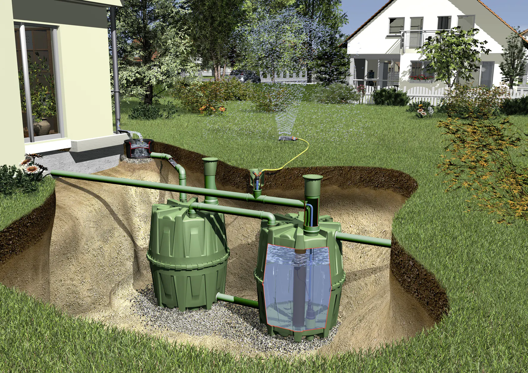 4rain Regenwasser Gartenpaket Herkules 1.600 l, begehbar