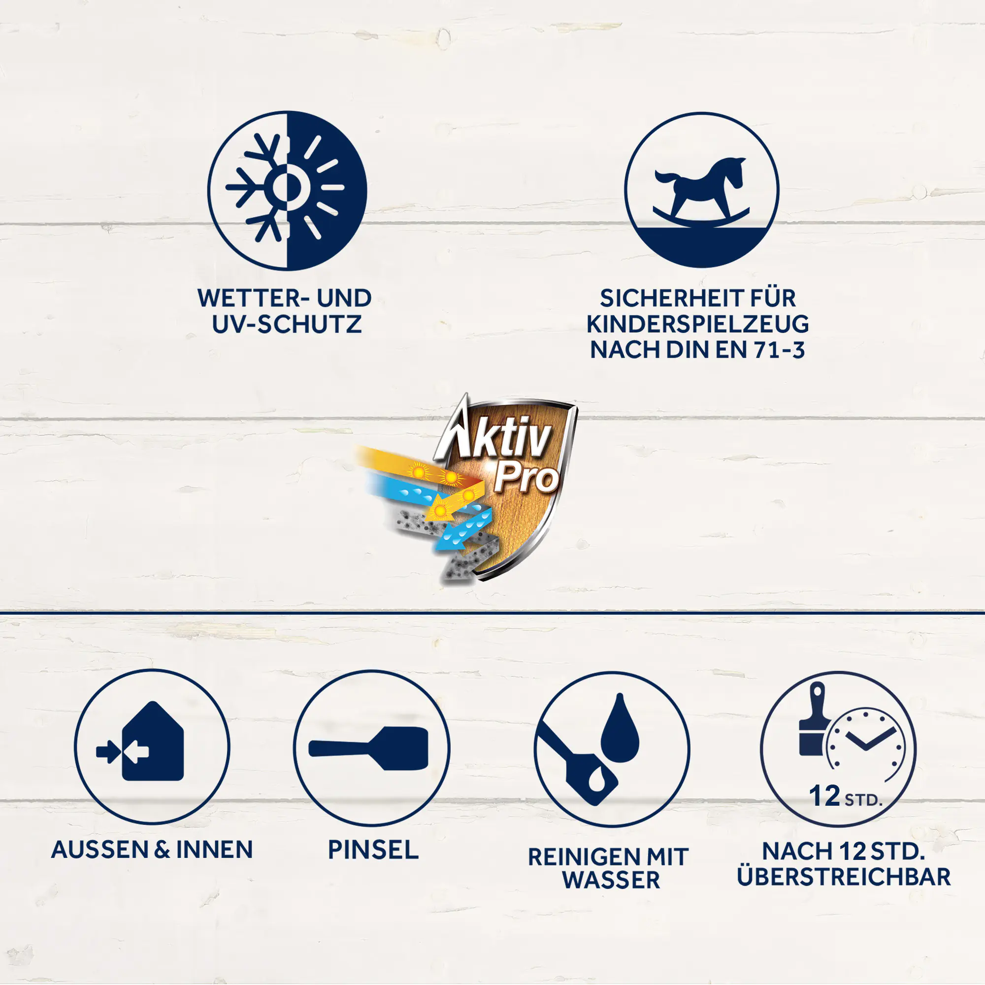 Bondex Dauerschutz-Holzfarbe 750 ml kakao schokoladenbraun