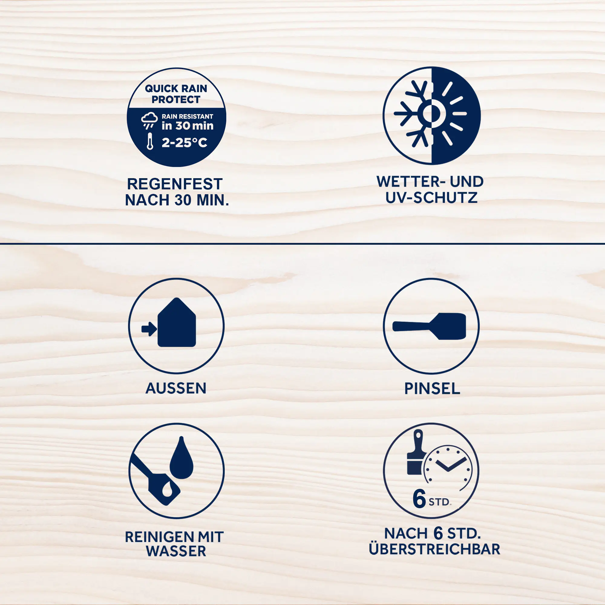 Bondex Bondex Wetterschutzlasur 0,75 L teak
