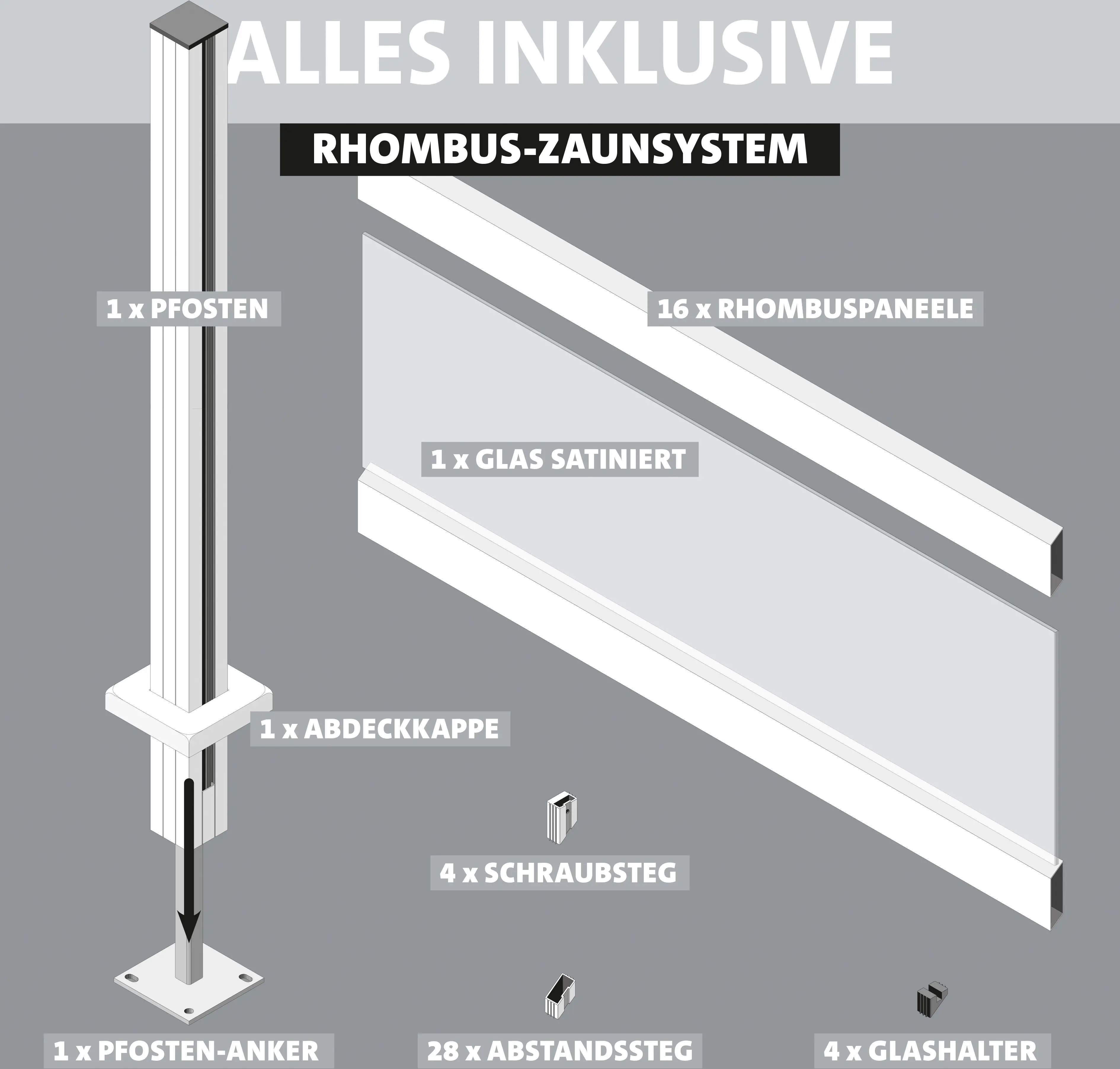 Ambiente Alu-Zaun Erweiterungsset Rhombus MINI 187 x 124,2 cm grau 