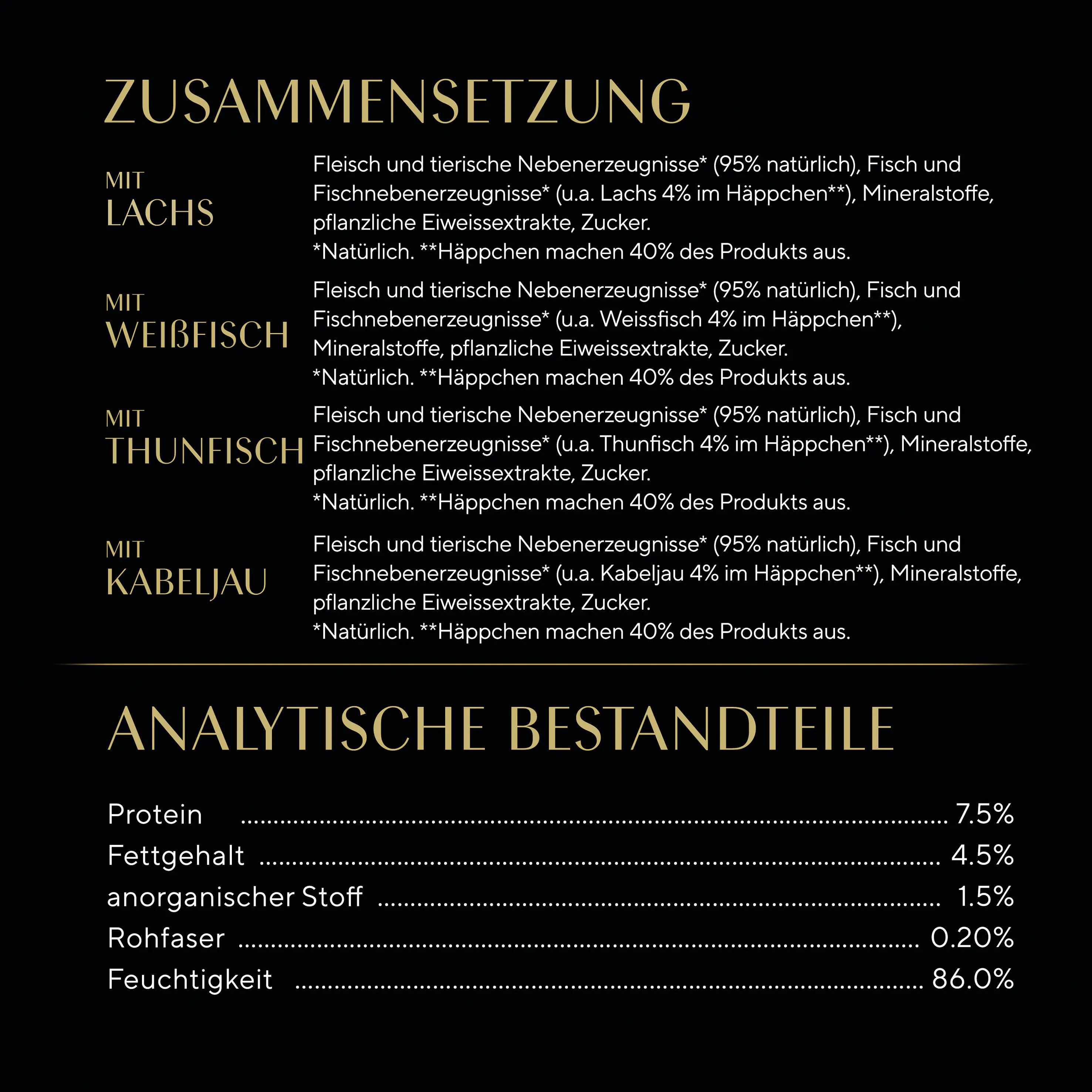 Sheba Katzennassfutter Adult 60 x 85 g Fisch in Gelee