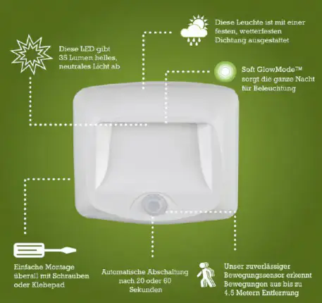 Mr Beams Treppenlicht-Set MB520 neutralweiß Batterielicht schwarz