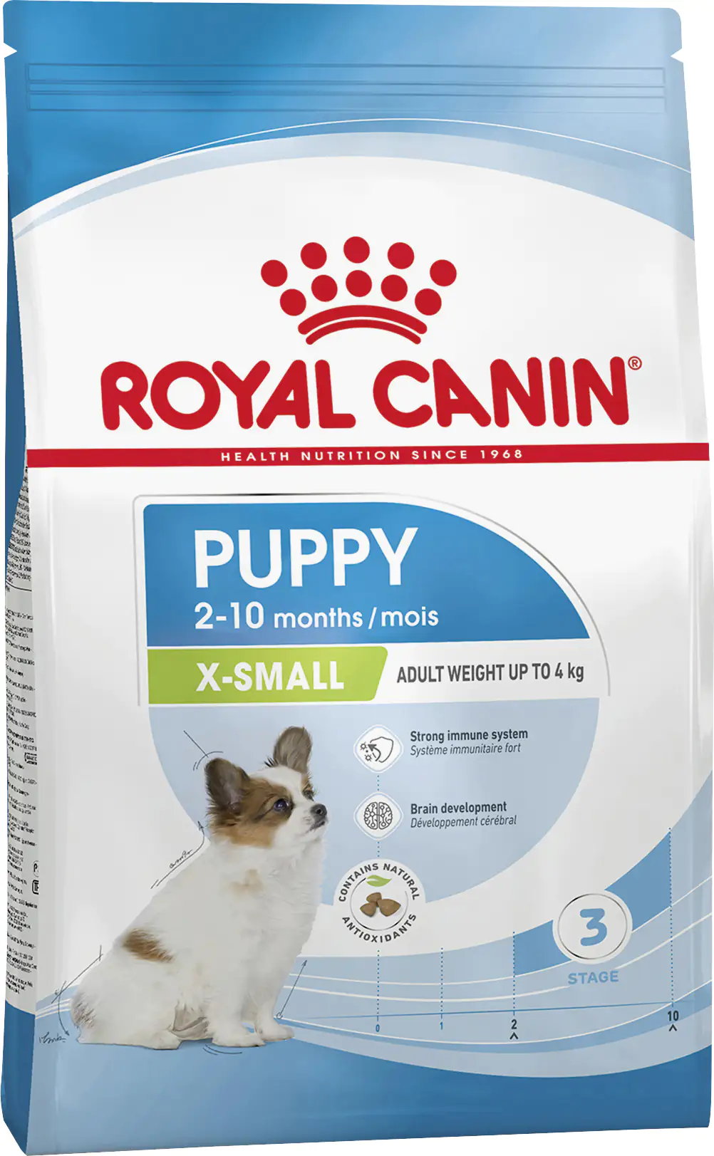 Royal Canin Hundetrockenfutter Junior Mini 1,5 kg Geflügel & Reis 