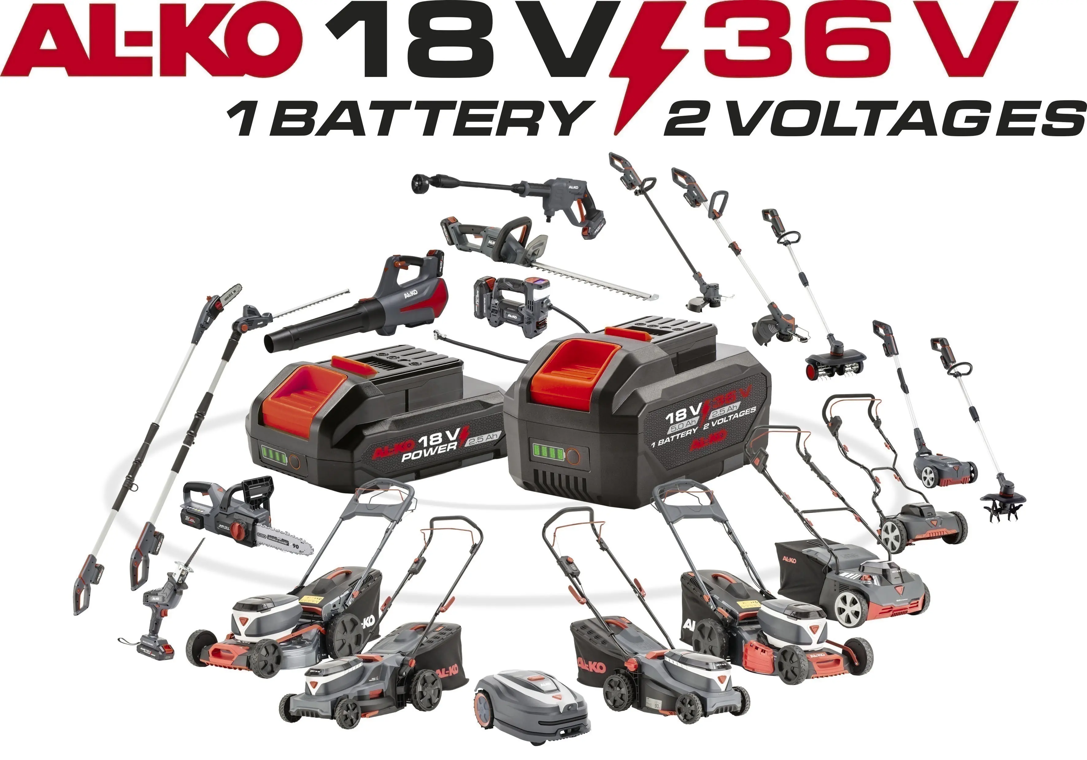 AL-KO Li-Ion Akku B100.6 Li 18 V / 36 V - 5,0 Ah / 2,5 Ah