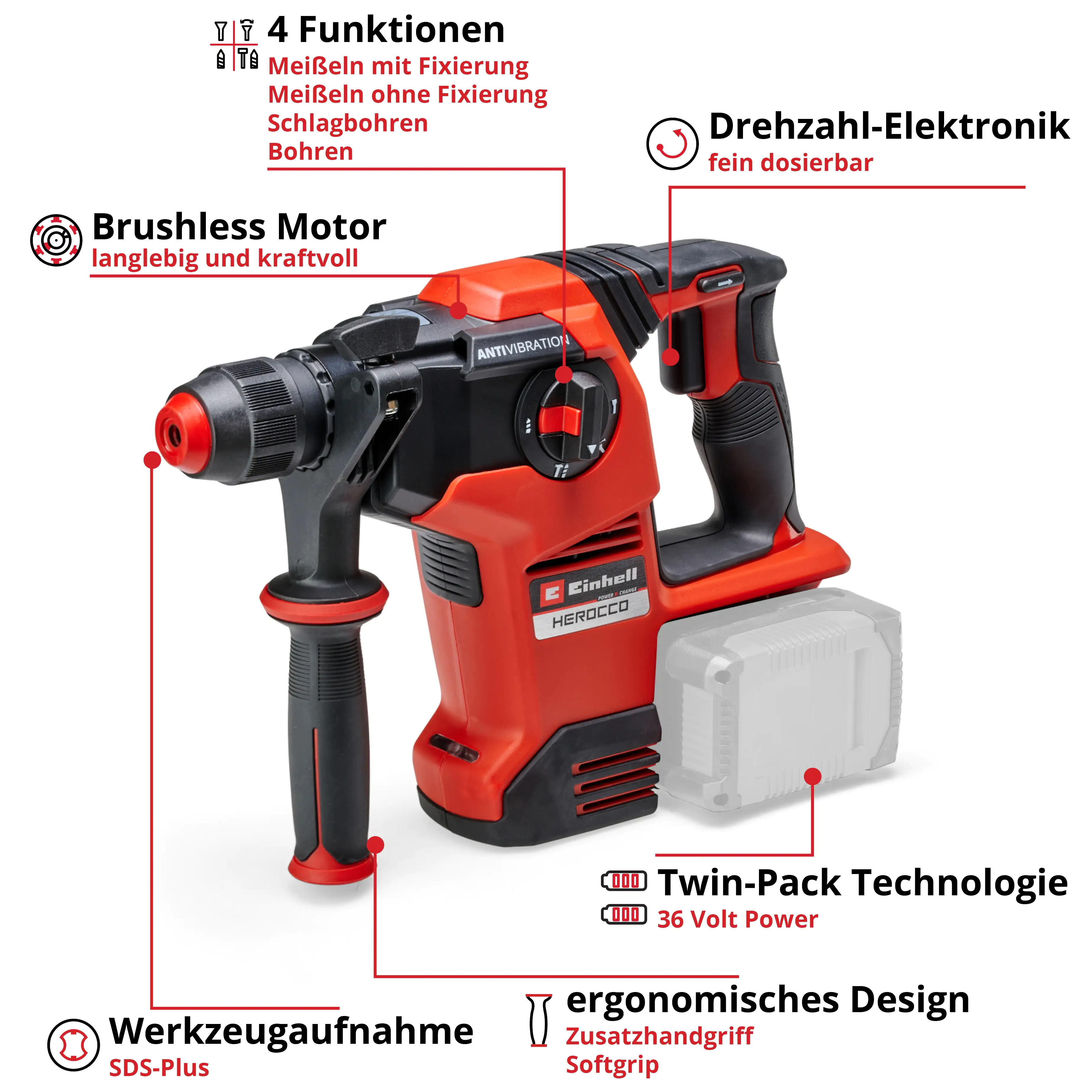 Einhell Akku-Bohrhammer Herocco 36/28 Solo 18 V