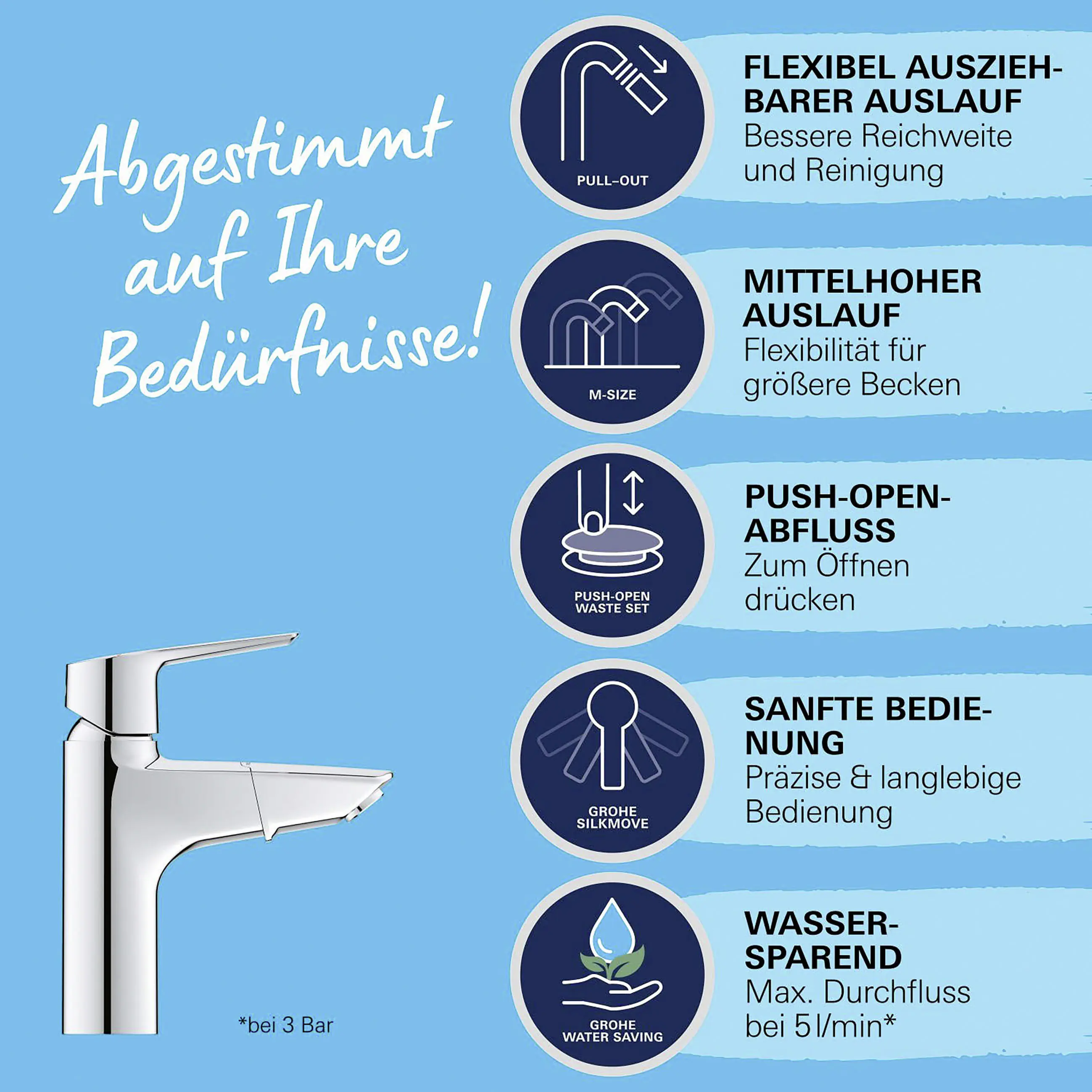 Grohe Quickfix Waschtischarmatur Start M-Size verchromt ausziehbar