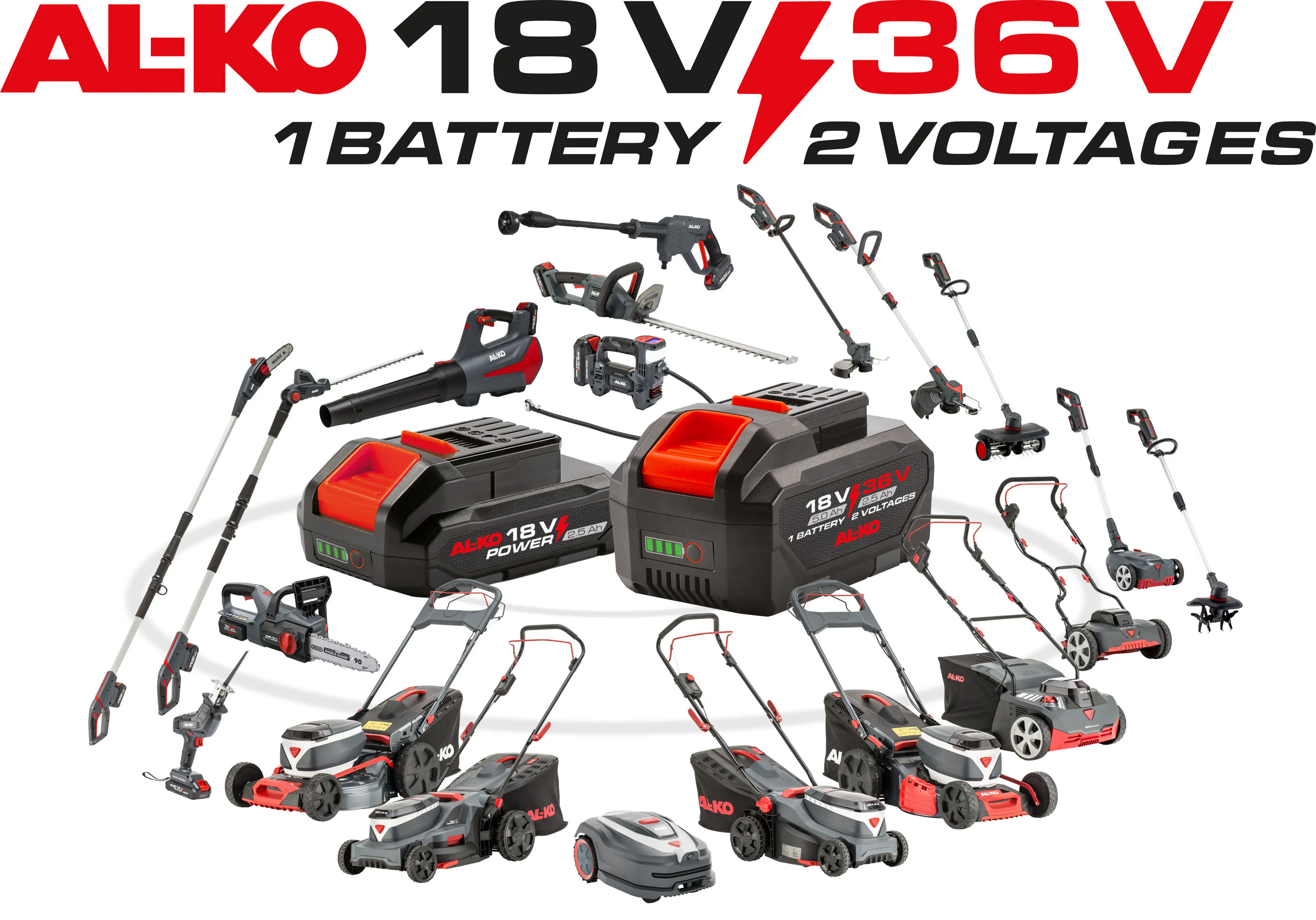 AL-KO Akku-Astschere PRSD 1828 18 V / 36 V - 28 mm Schnittstärke ohne Akku und Ladegerät