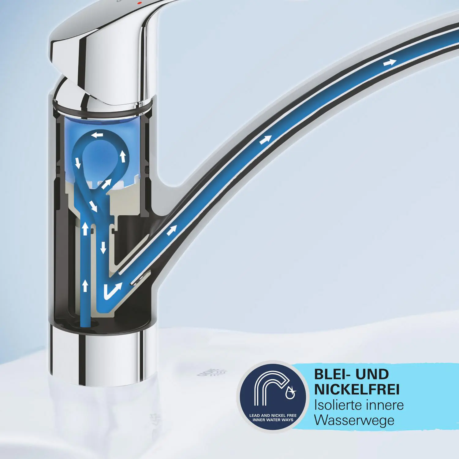 Grohe Quickfix Küchenarmatur START schwarz matt