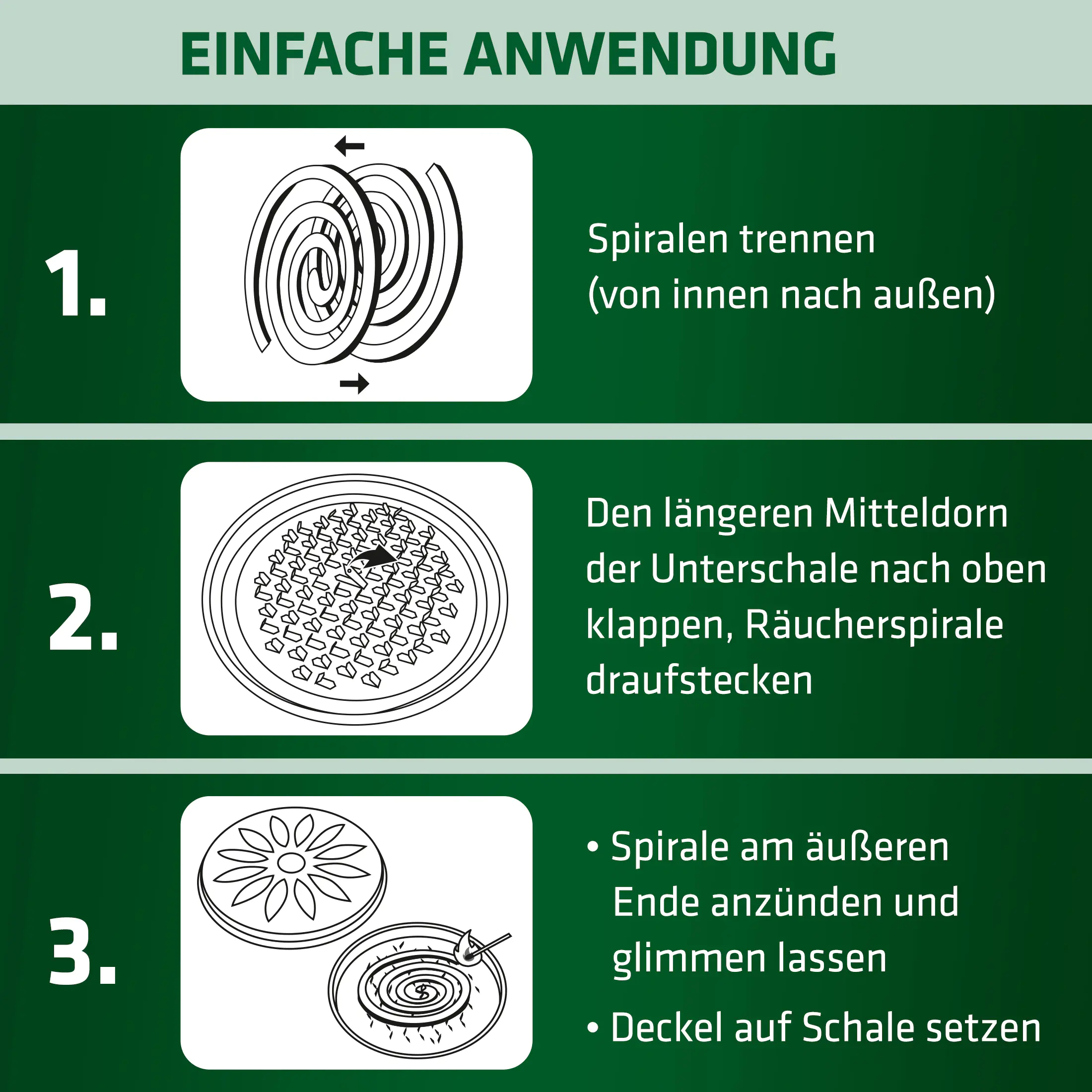 Gardigo Citronella-Räucher Set Räucherspirale mit Räucherschale