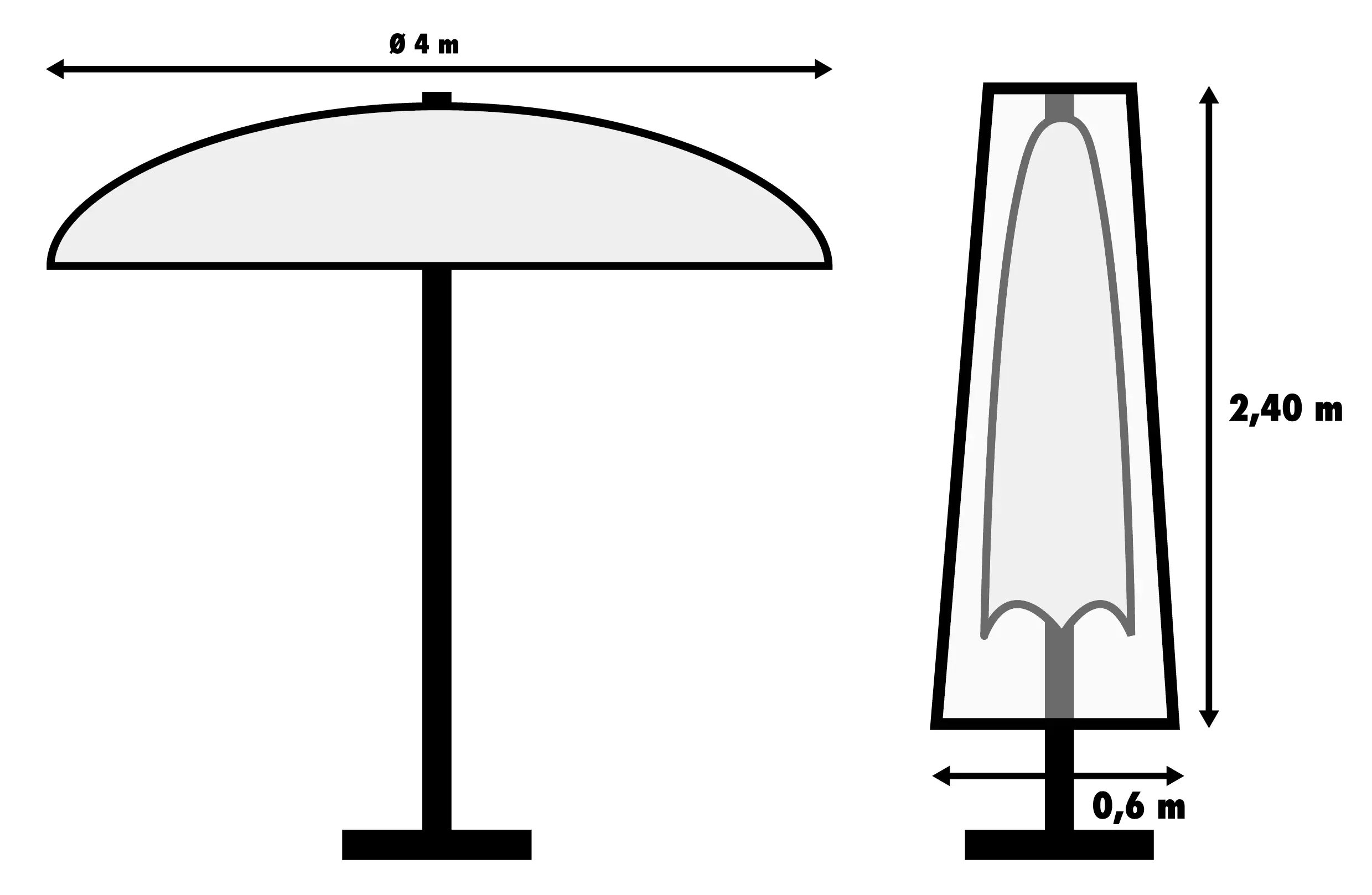 Primaster Schutzhülle Exclusive für Ampelschirme bis 4 m
