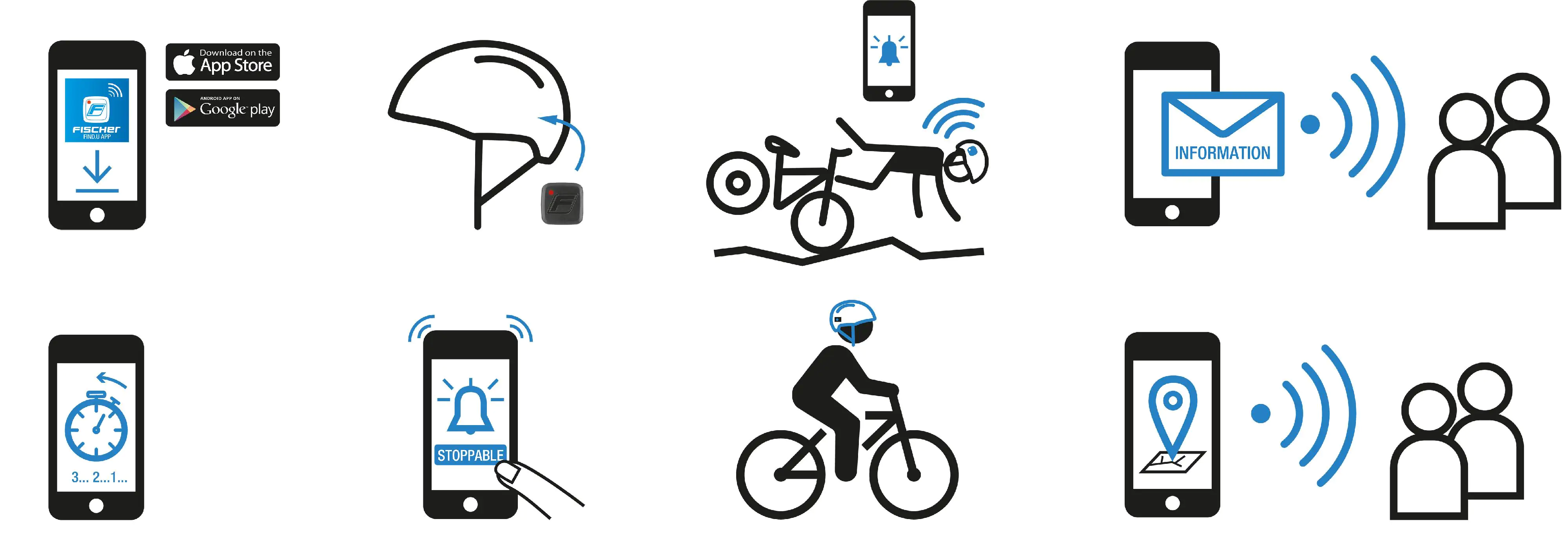 Fischer Fahrrad Find.U Crash-Sensor inkl. USB-C Ladekabel