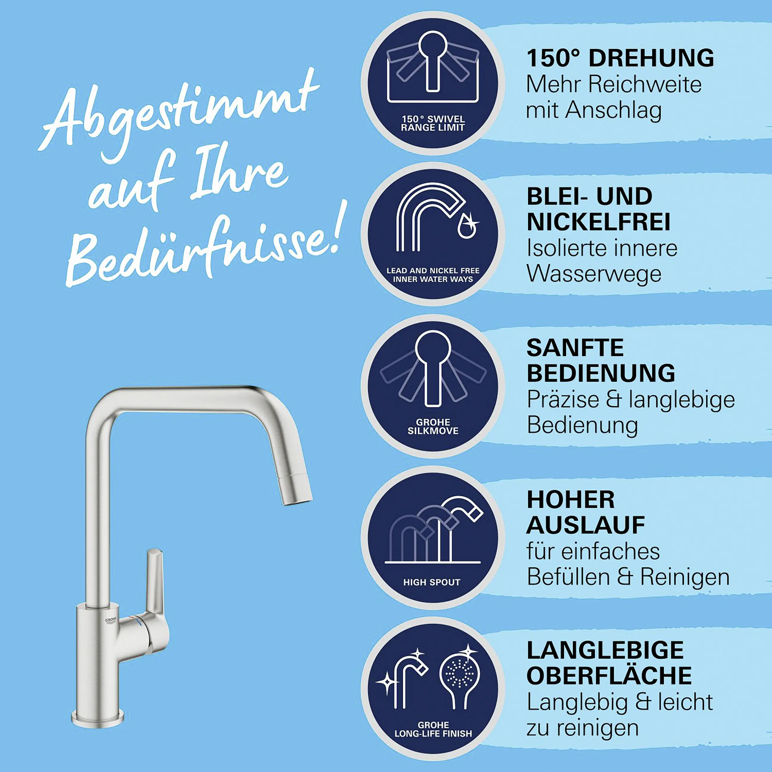 Grohe Quickfix Küchenarmatur Start supersteel