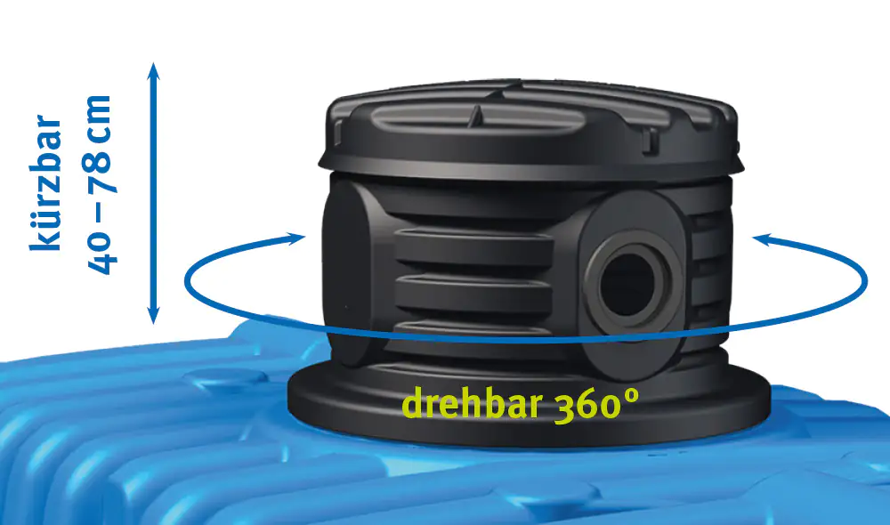 4rain Flat L Flachtank-Paket 10000 L Garten-Comfort, begehbar