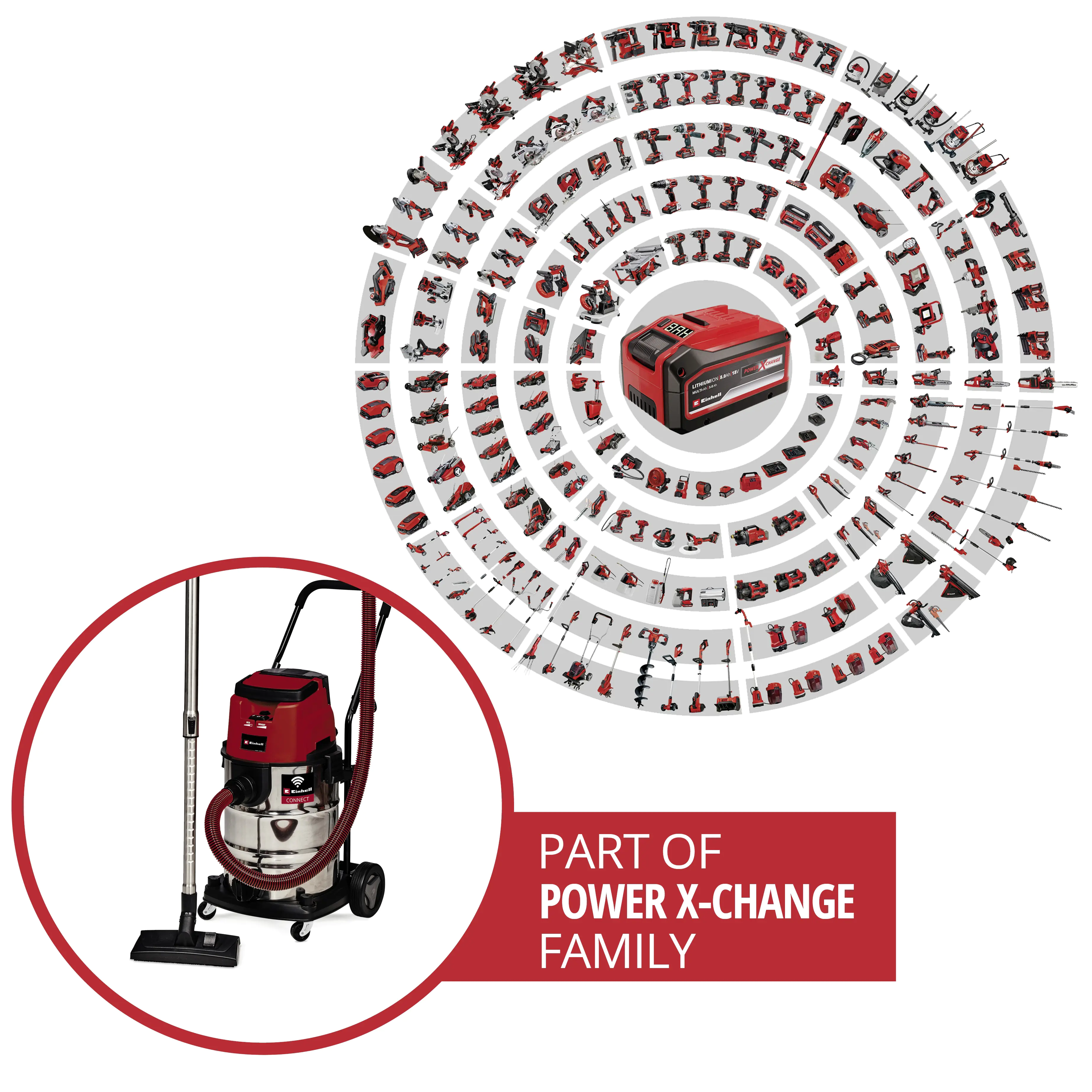 Einhell Professional Akku-Nass-Trockensauger TP-VC 36/30 S Auto Solo 36 V