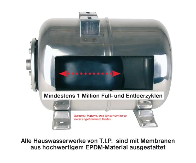 T.I.P. Hauswasserwerk HWW 900/25 Fördermenge max.: 2.800 l/h, 600 W