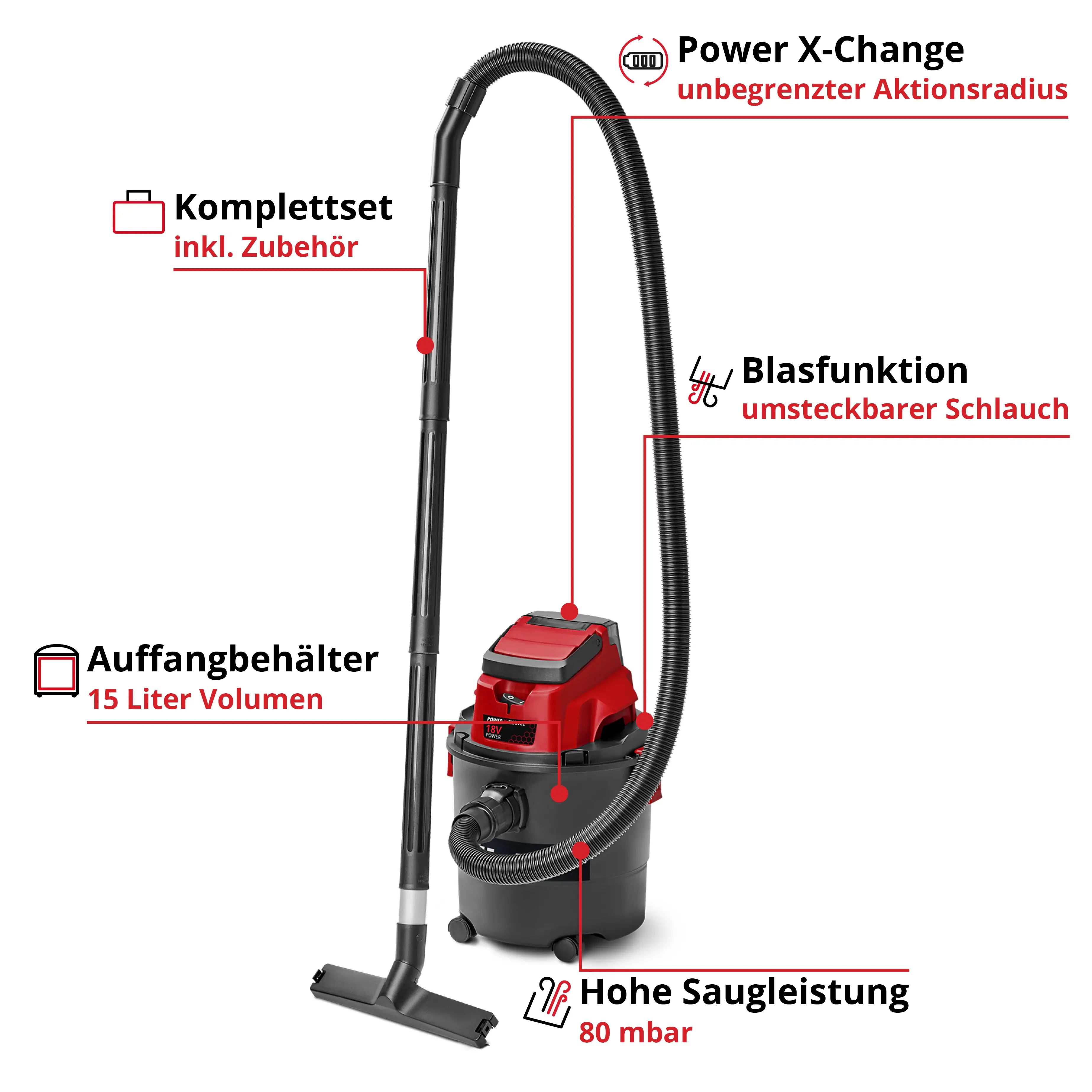 Einhell Akku-Nass-Trockensauger TC-VC 18/15 Li-Solo