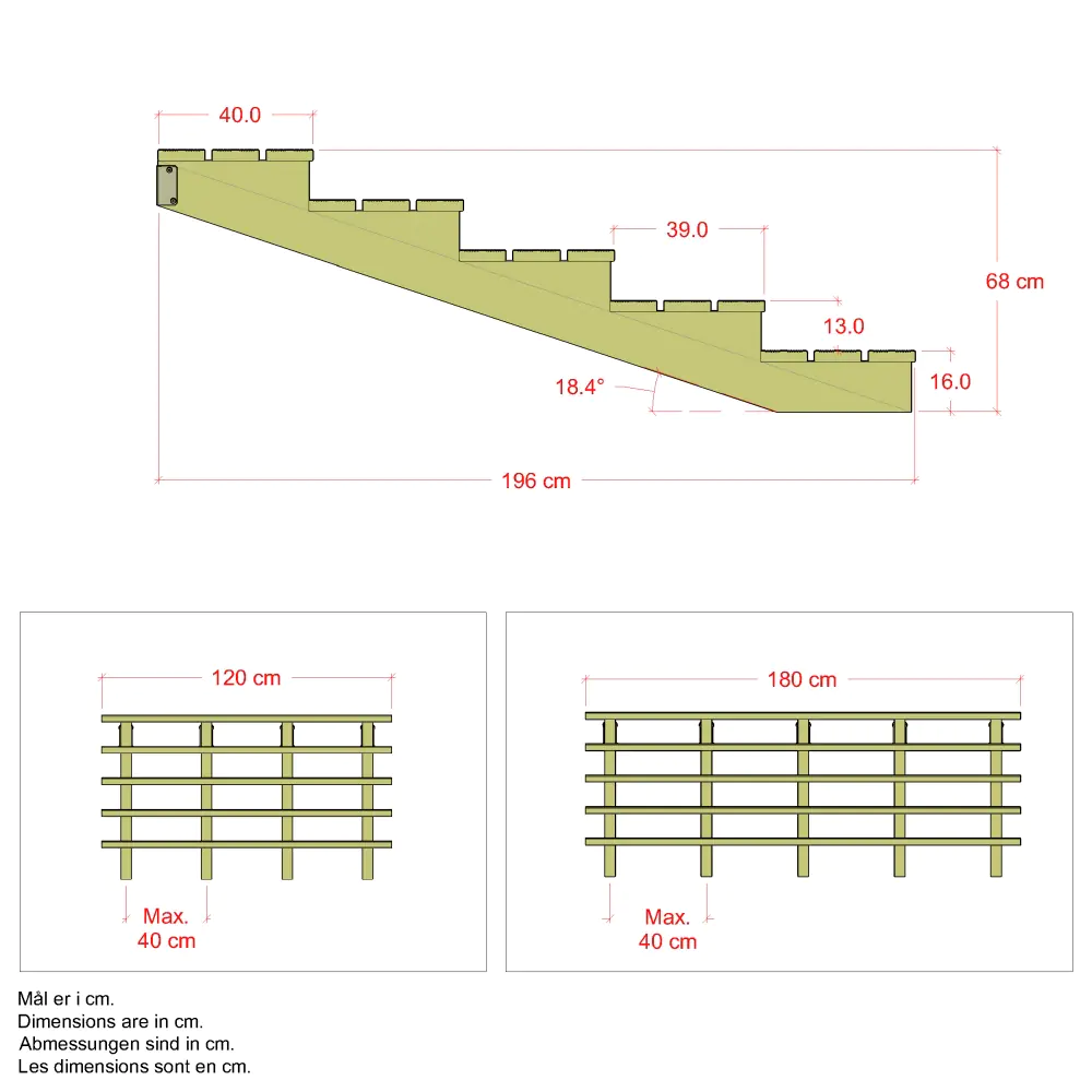 Plus Außentreppe Kiefer 5 Stufen 120 cm breit Schritttiefe 39 cm