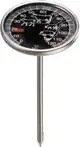 Schneider Bratenthermometer Edelstahl