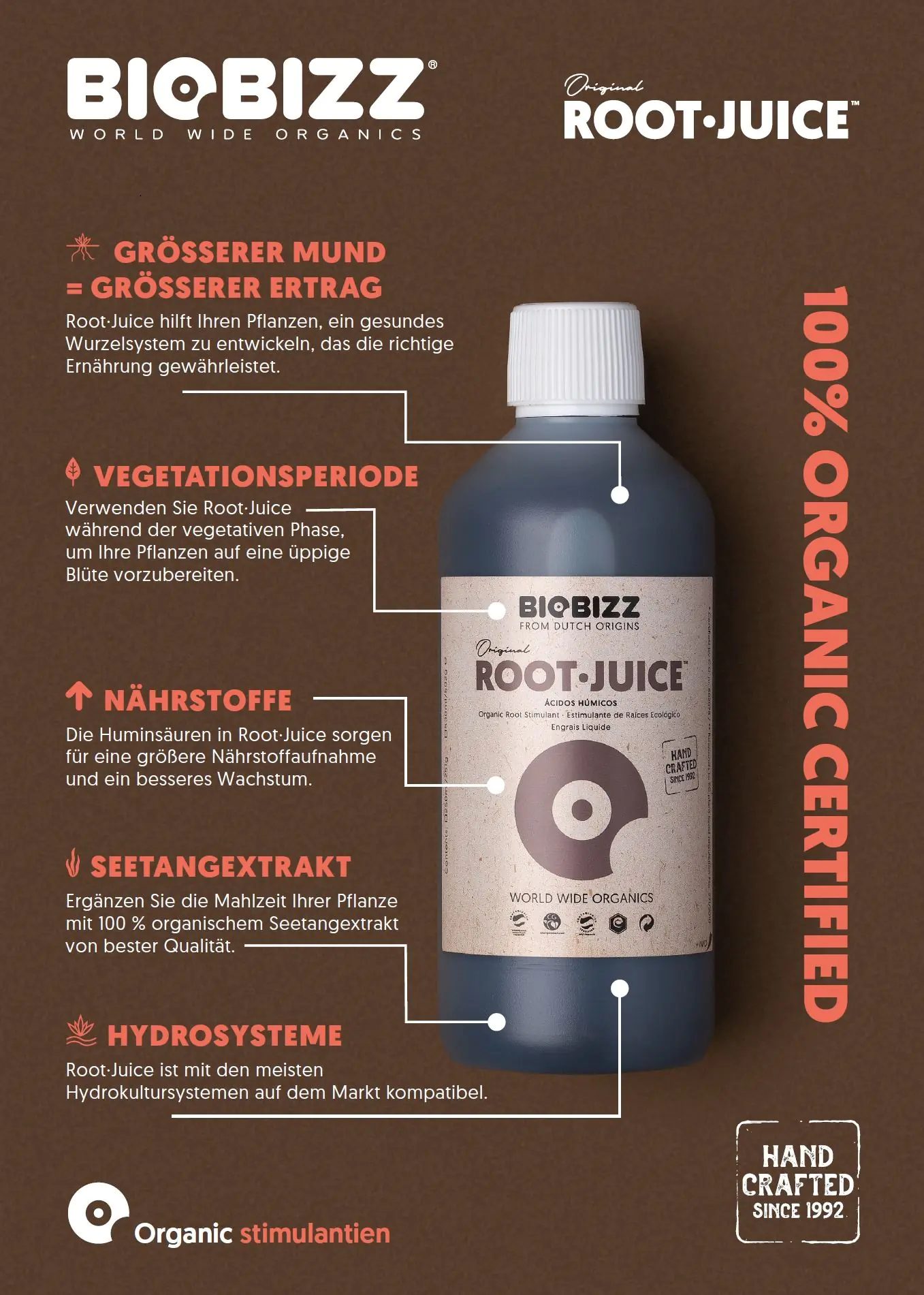 BioBizz Wurzelstimulator Root-Juice 1 L