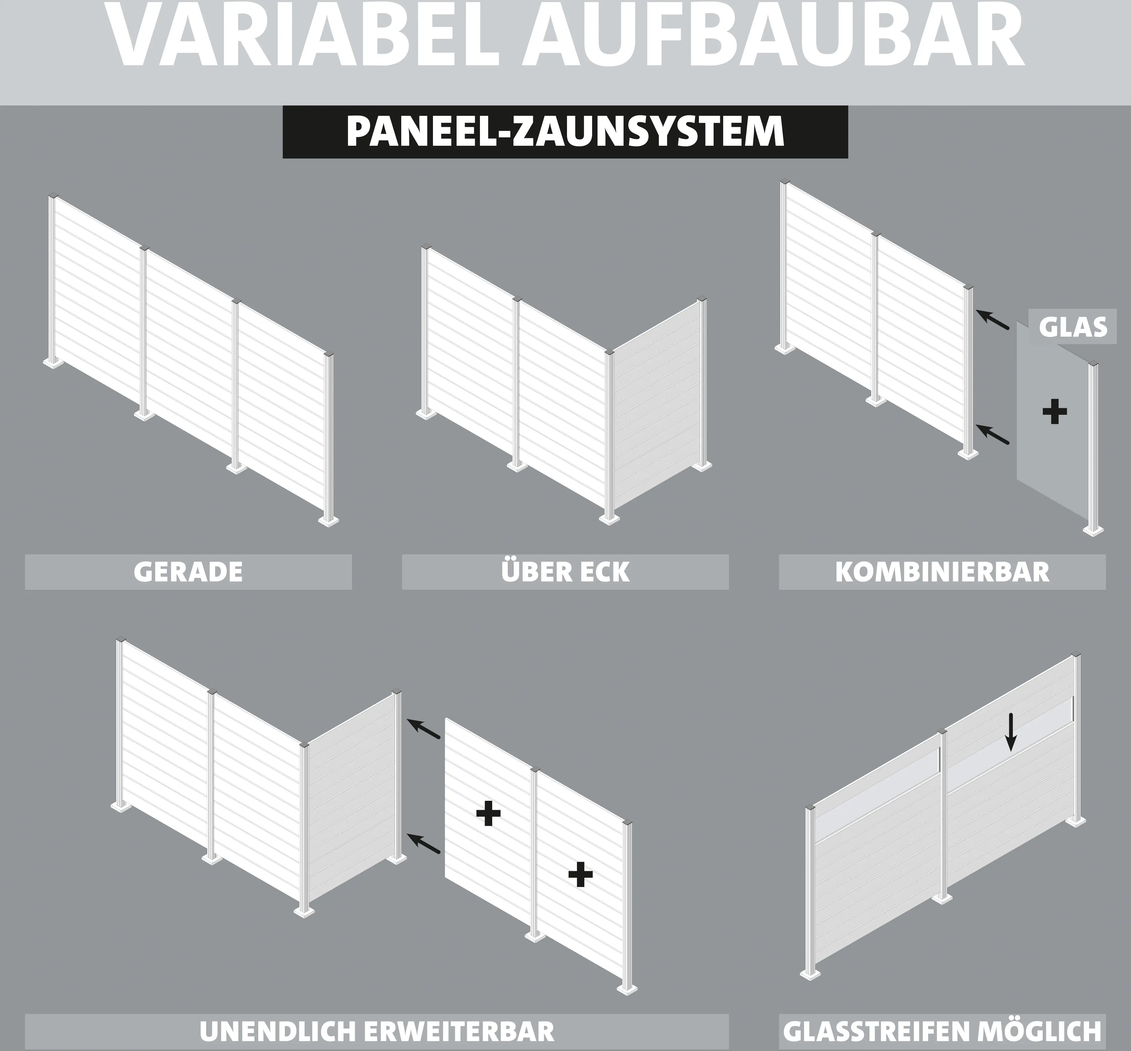 Ambiente Alu-Zaun Erweiterungsset Paneel 150 weiß 187 x 124,2 cm  