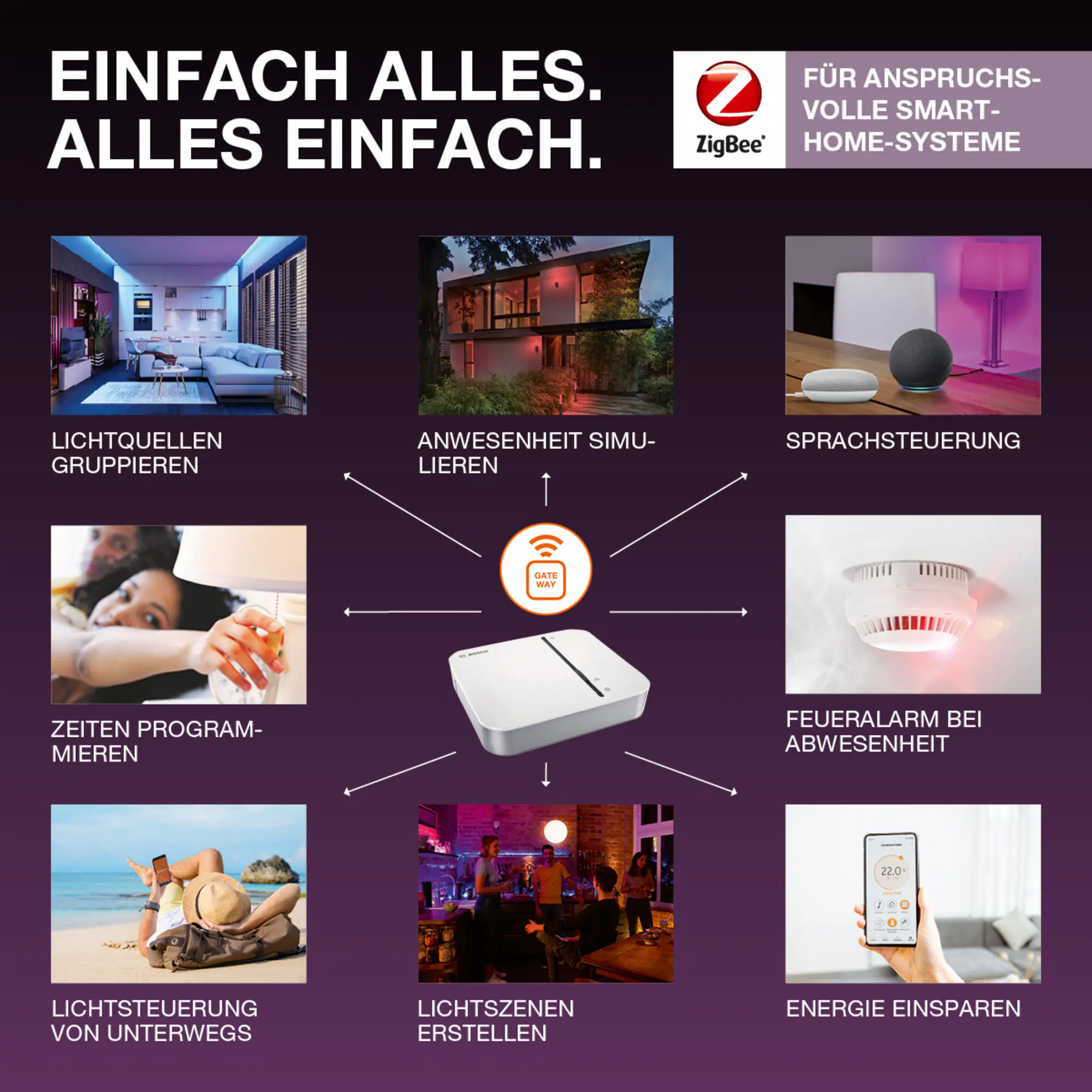 Ledvance Smart ZigBee Leuchtmittel E27 9W 220V matt warmweiß