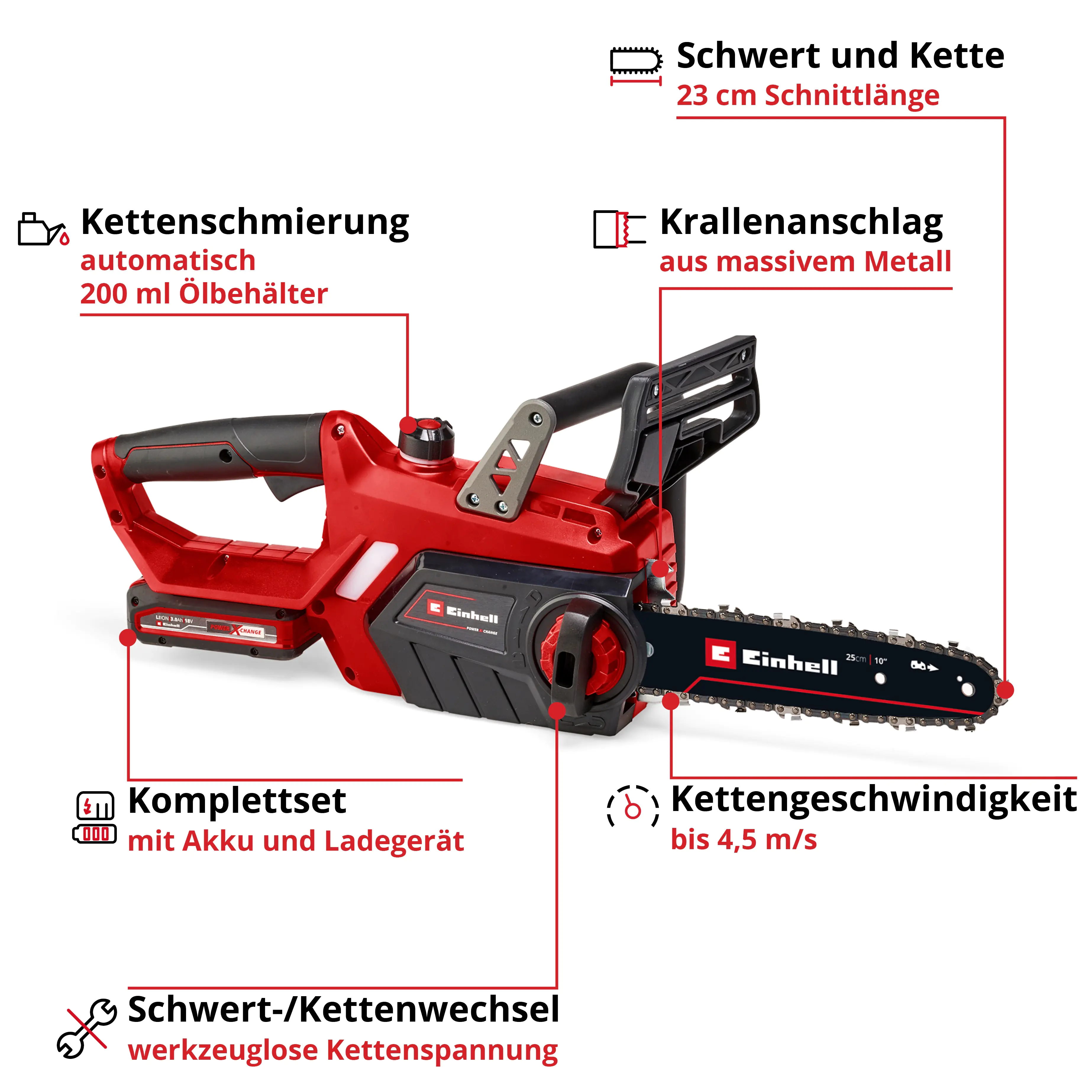 Einhell Akku-Kettensäge GE-LC 18/25-1 Li Kit 25 cm Schwertlänge mit 3,0 Ah Akku