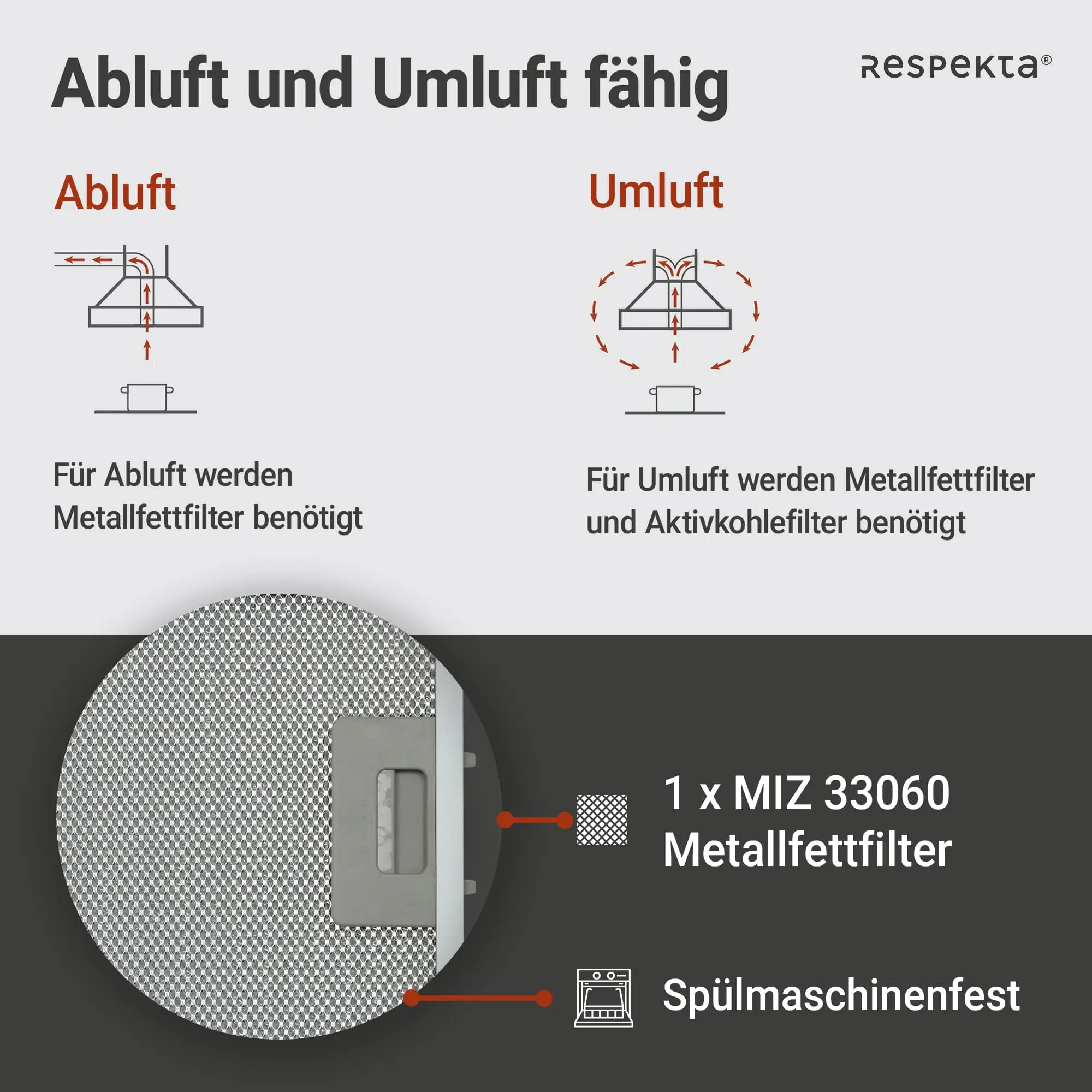 respekta kopffreie Schräghaube Kala 60 cm schwarz CH33060SB