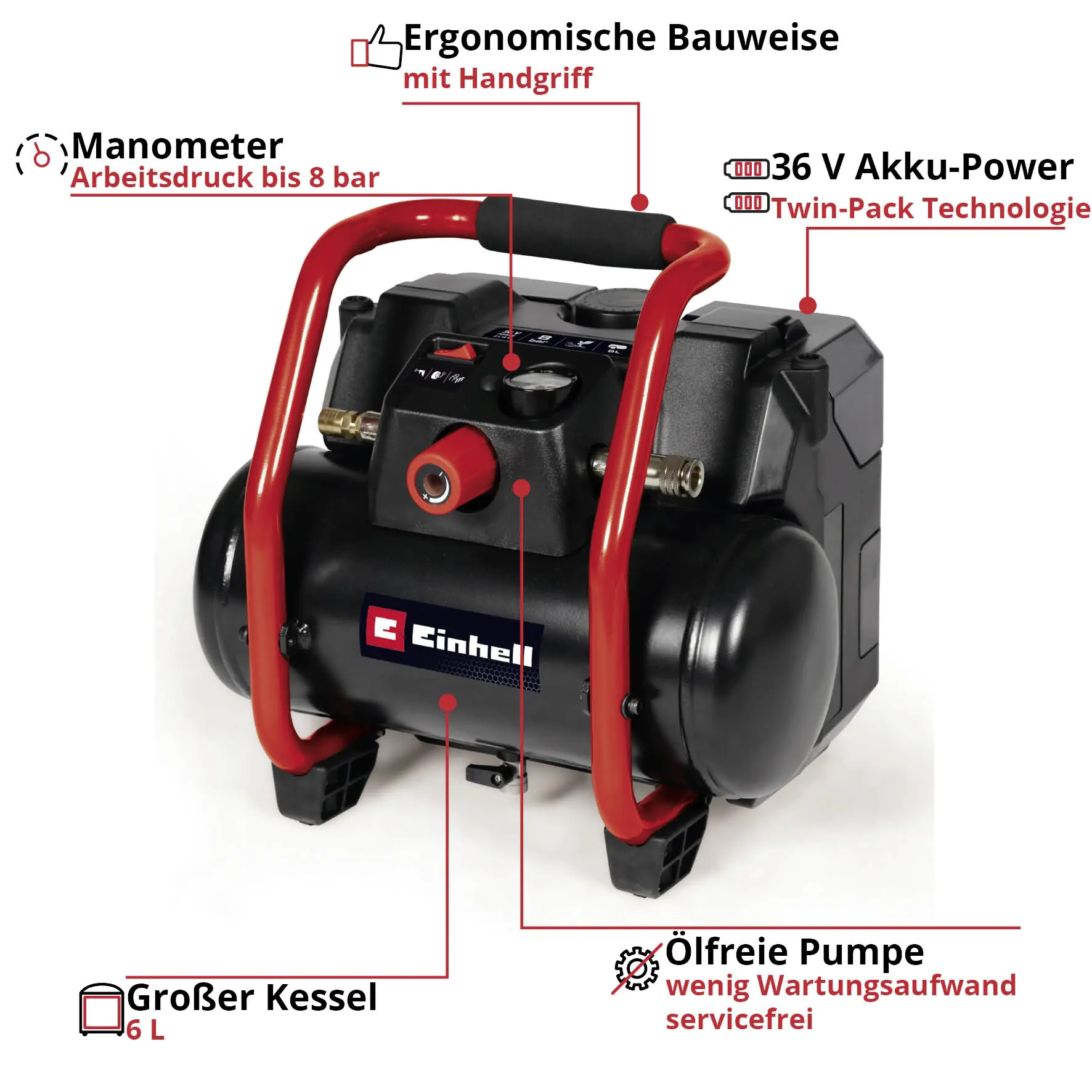 Einhell Expert Akku-Kompressor TE-AC 36/150 Li OF Solo 36 V