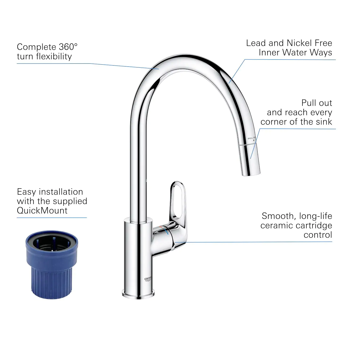 Grohe Küchenarmatur Start Flow verchromt mit herausziehbarer Brause