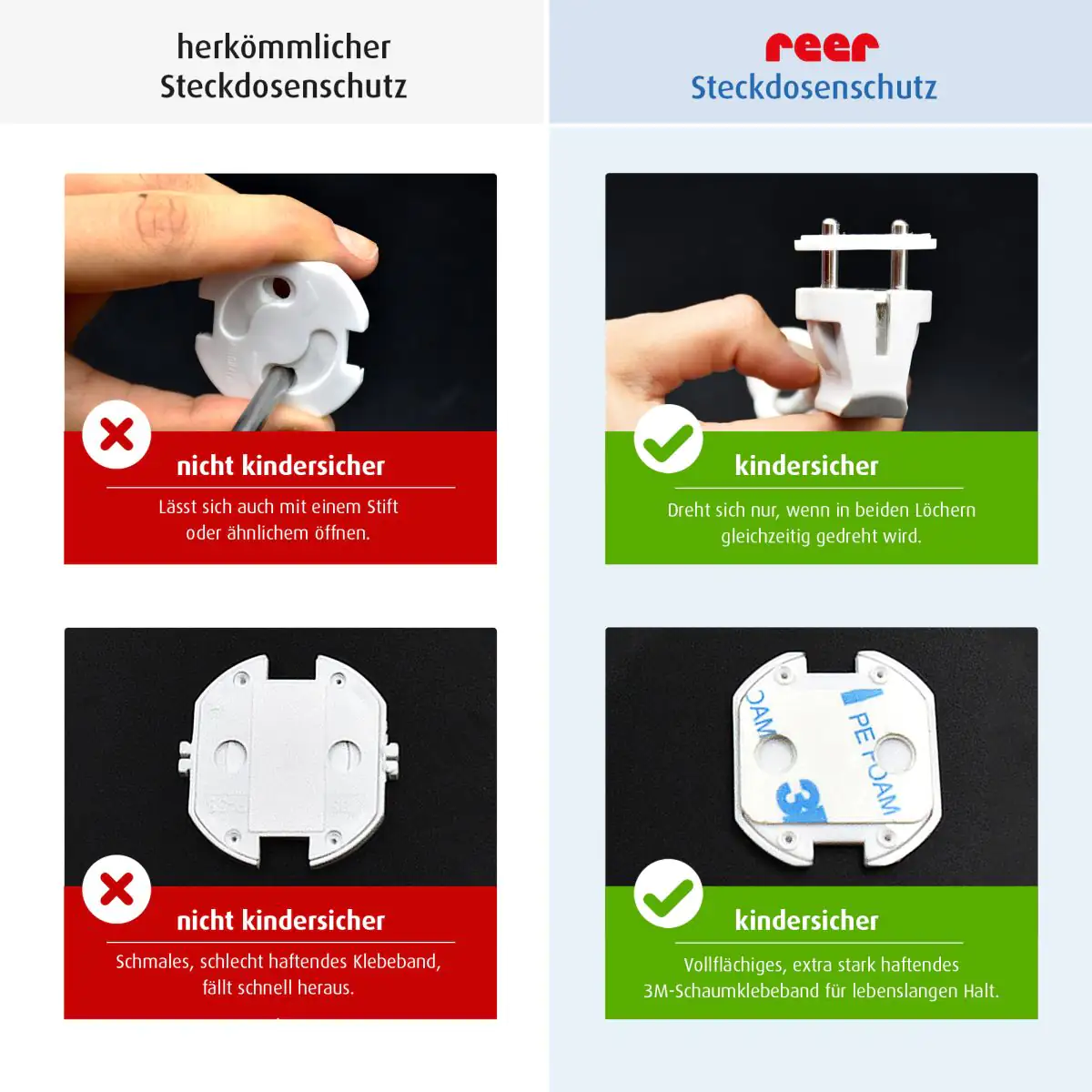 Reer Steckdosensicherung für Kinder weiß klebbar, 10 Stück