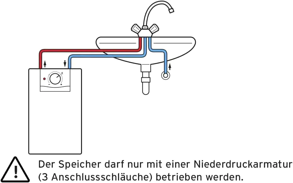 Vaillant Untertisch-Elektrospeicher 10 L eloSTOR plus VEN 10/7-5 U