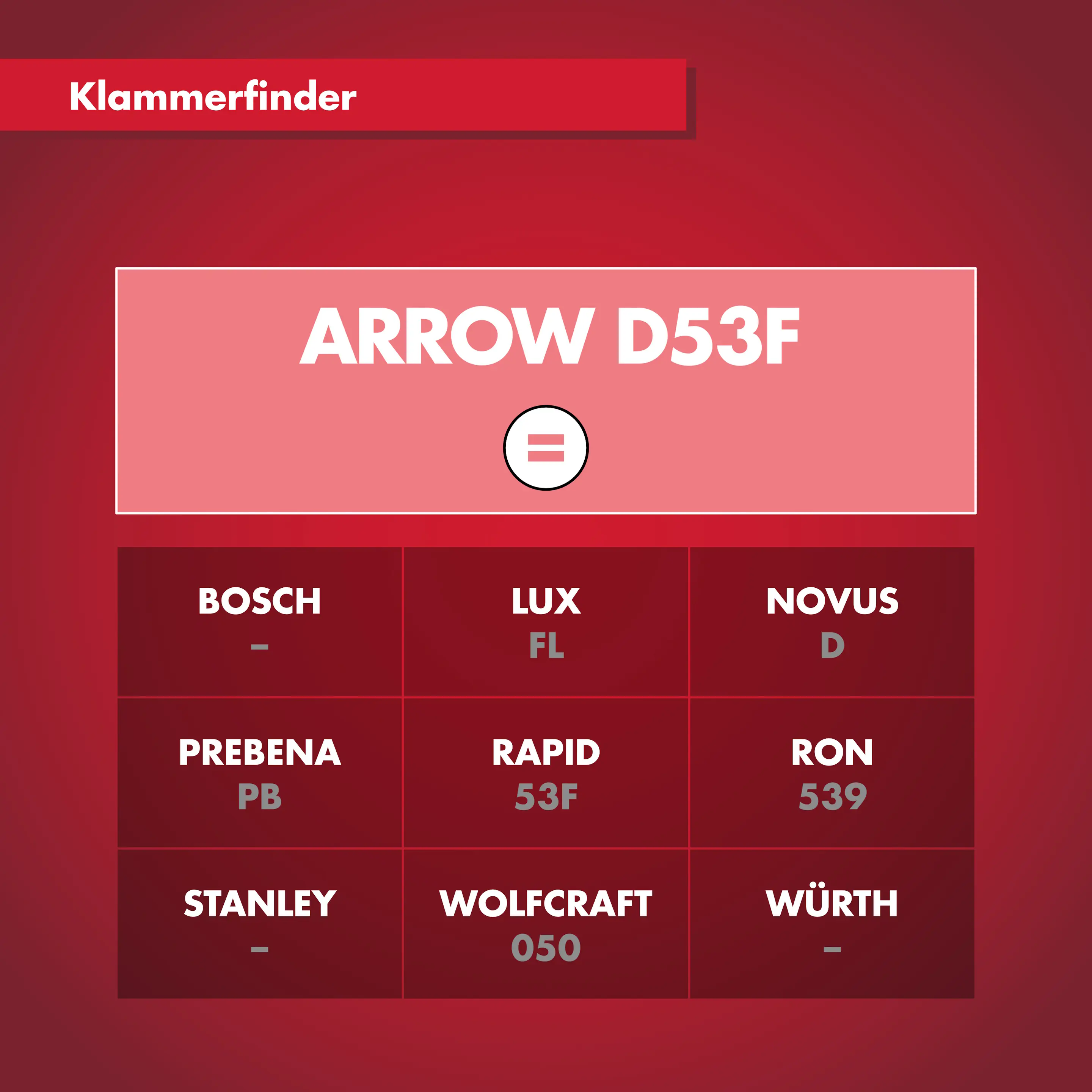 Arrow Tackerklammer Flachtdraht D53F 12 mm Folie 1000 Stück