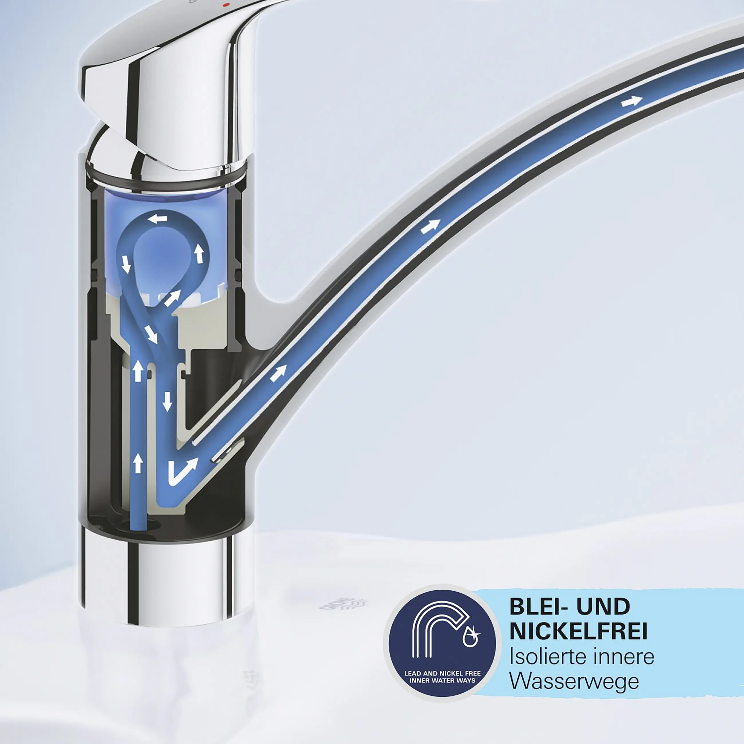 Grohe Küchenarmatur Start Flow verchromt mit herausziehbarer Brause