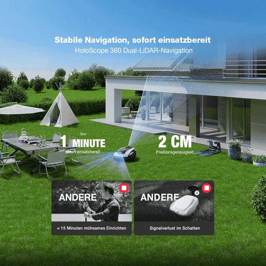 Ecovacs Mähroboter GOAT O1200 LiDAR Pro - 22 cm Schnittbreite 1200 m² inkl. Ladestation
