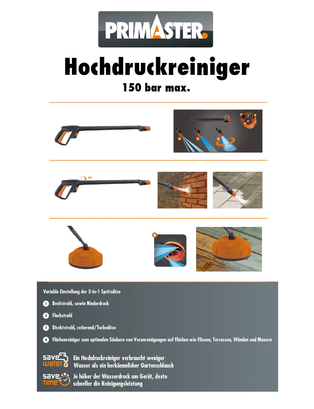 Primaster Hochdruckreiniger PHB150 2000 W 150 bar 430 l/h