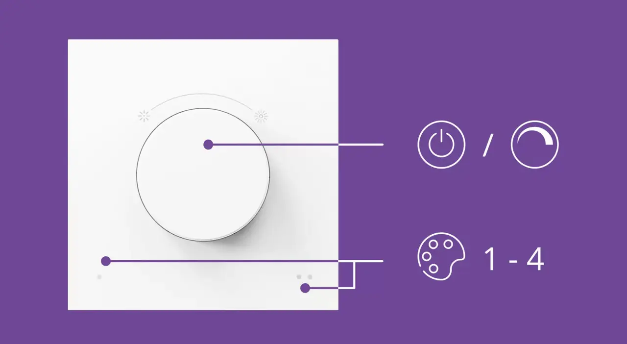 WiZ Fernbedienung Dial Switch weiß