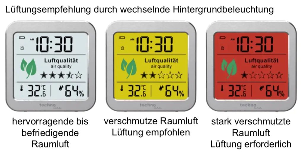 Technoline Luftgütemonitor WL 1020