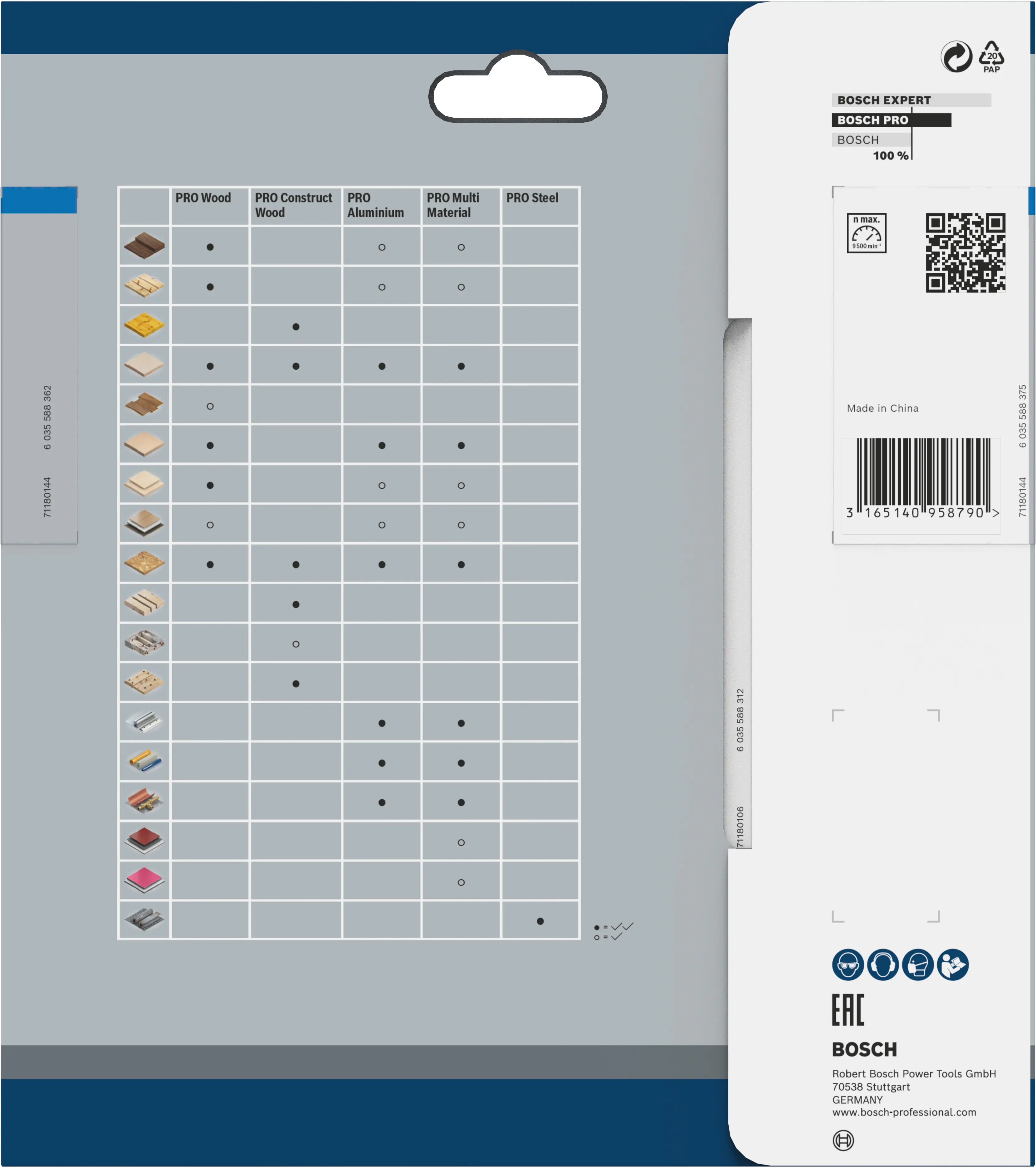 Bosch PRO Aluminium cordless Kreissägeblatt 160 x 1,8 x 20 mm