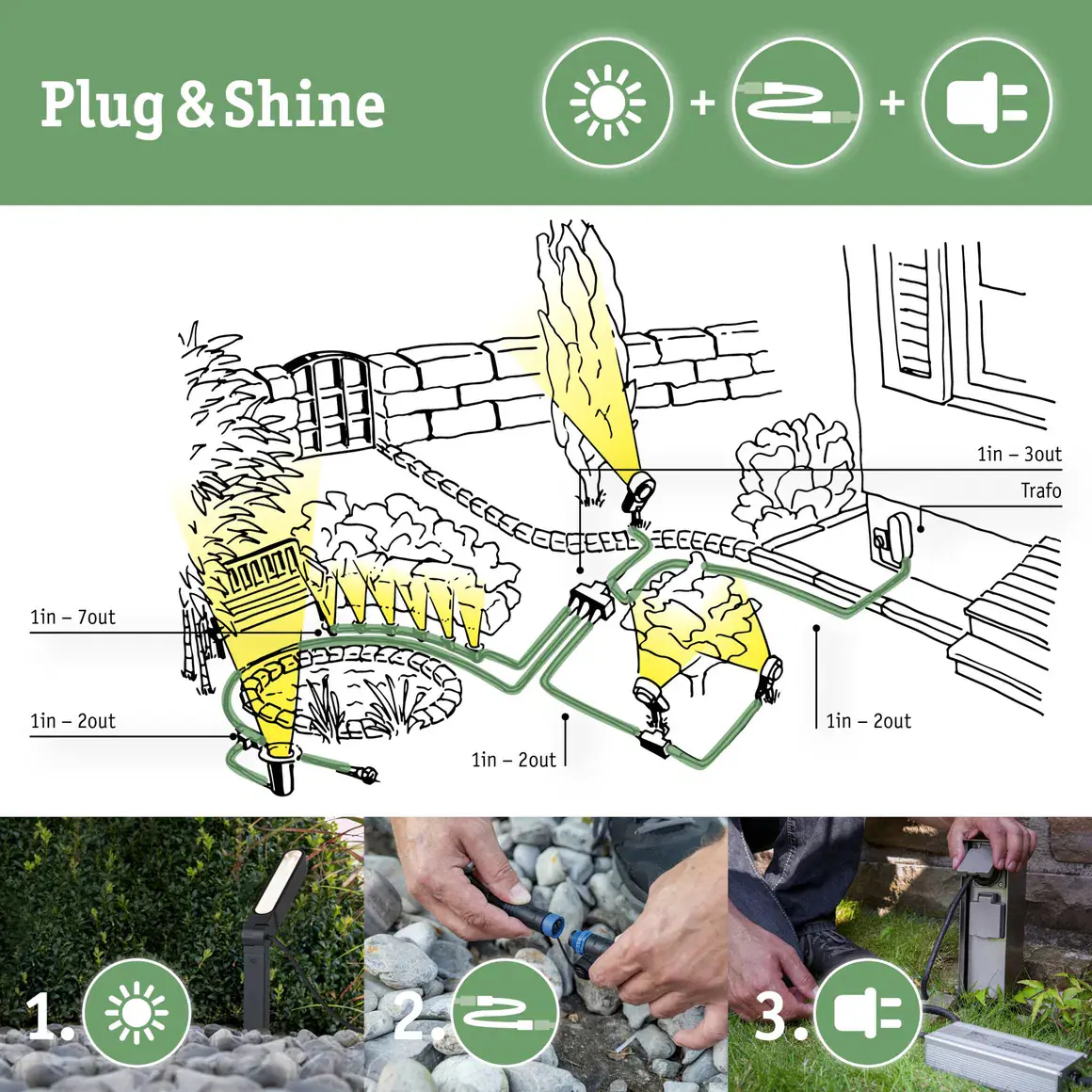 Paulmann LED-Außenleuchte Solarpanel Outdoor Plug & Shine 41,8 x 18,3 cm anthrazit