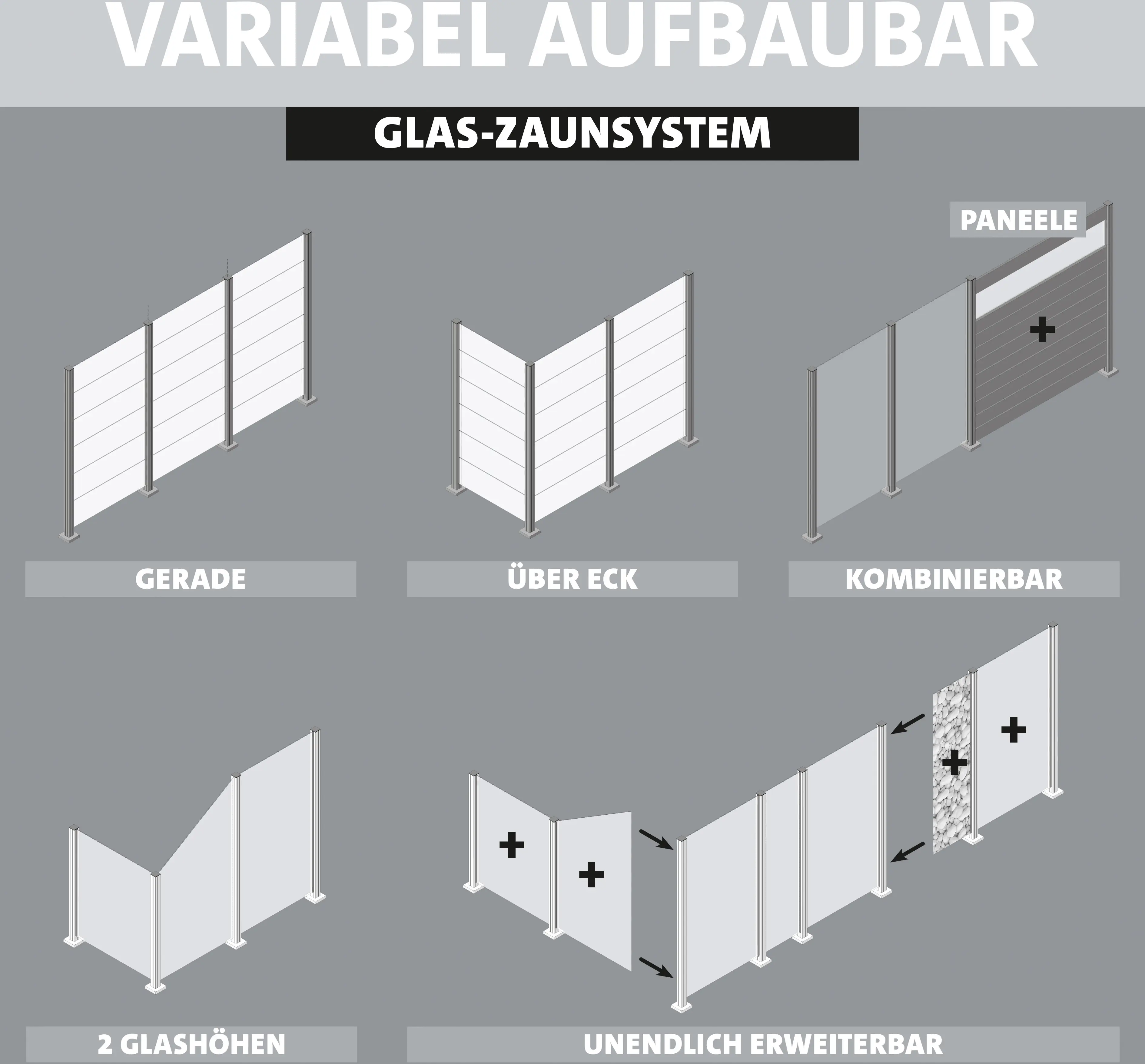 Ambiente Glaszaun Grundset  mit Siebdruck 187 x 107,2 cm weiß