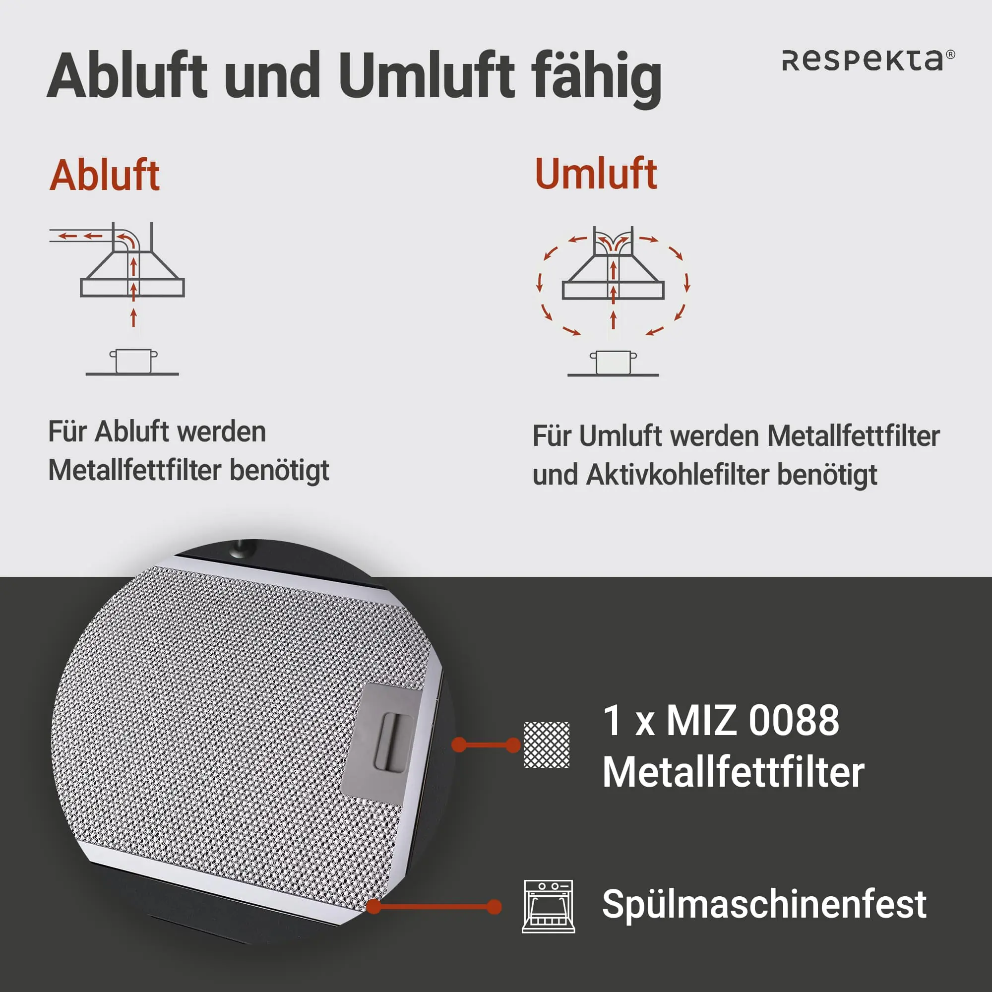 respekta Design-Schräghaube 60 cm schwarz Typ / Modell: CH 24060SAM 60 cm